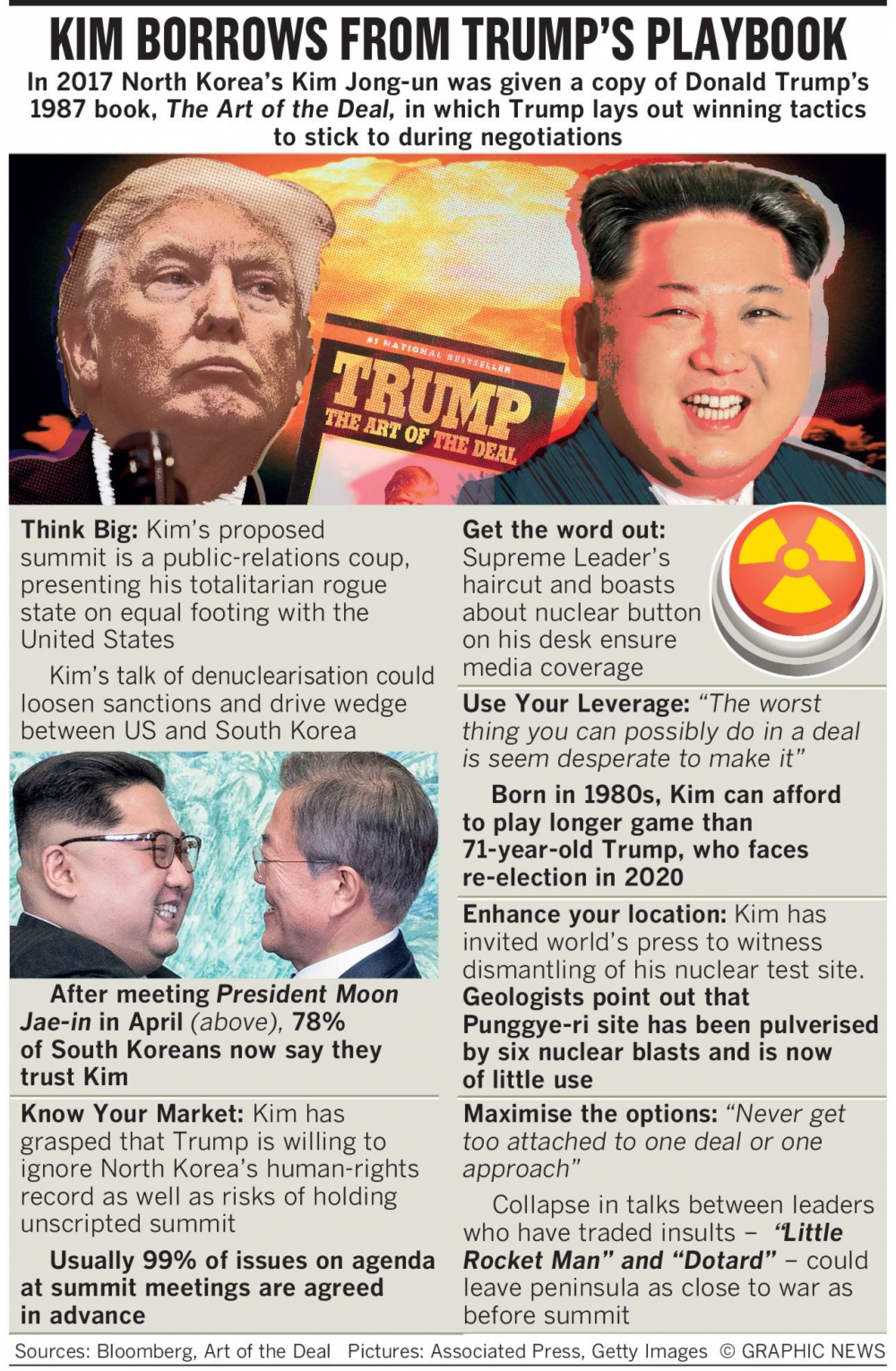 Why Singapore was chosen to host Trump-Kim summit