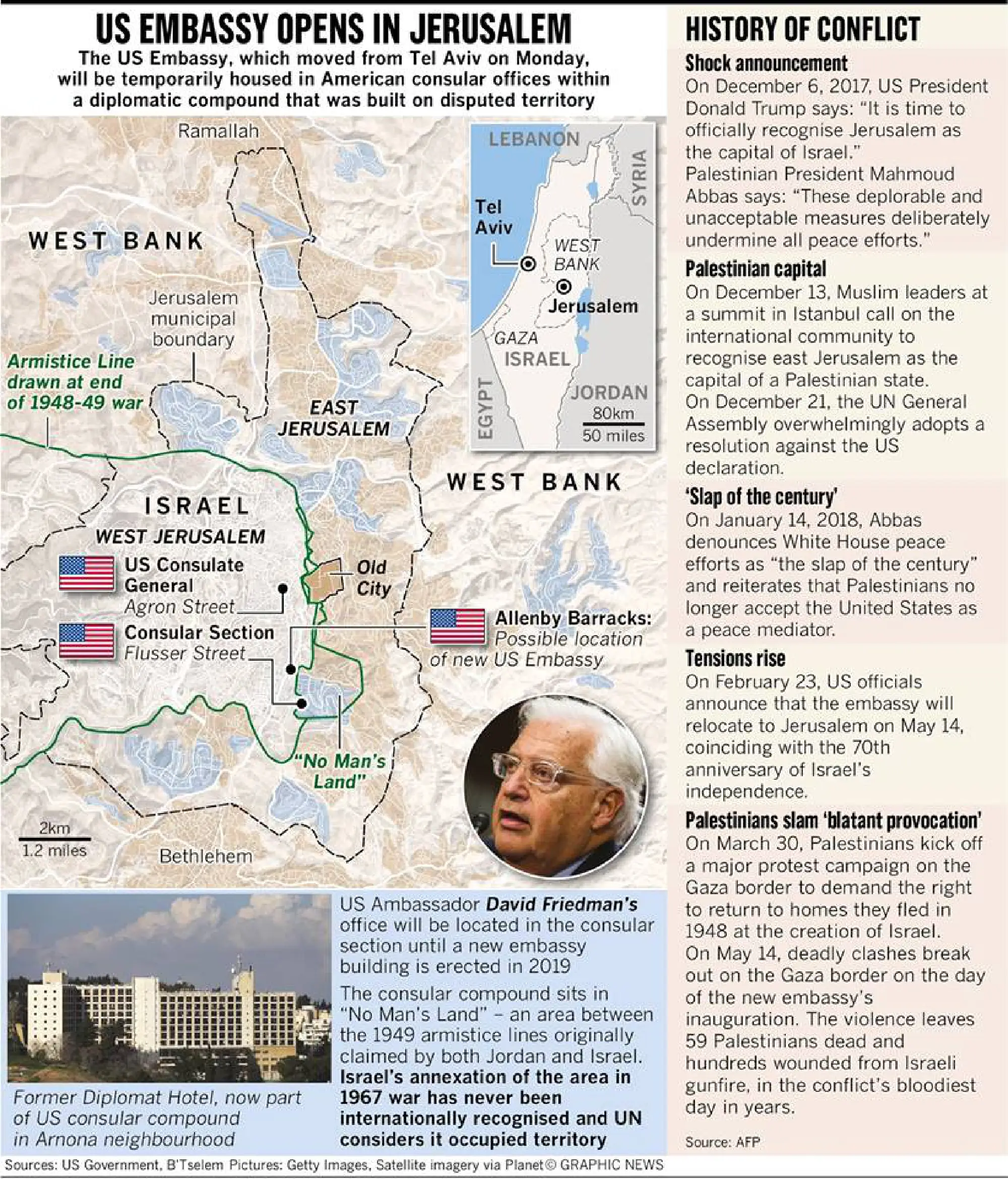 Govt denies Thai official attended US Embassy ceremony in Jerusalem