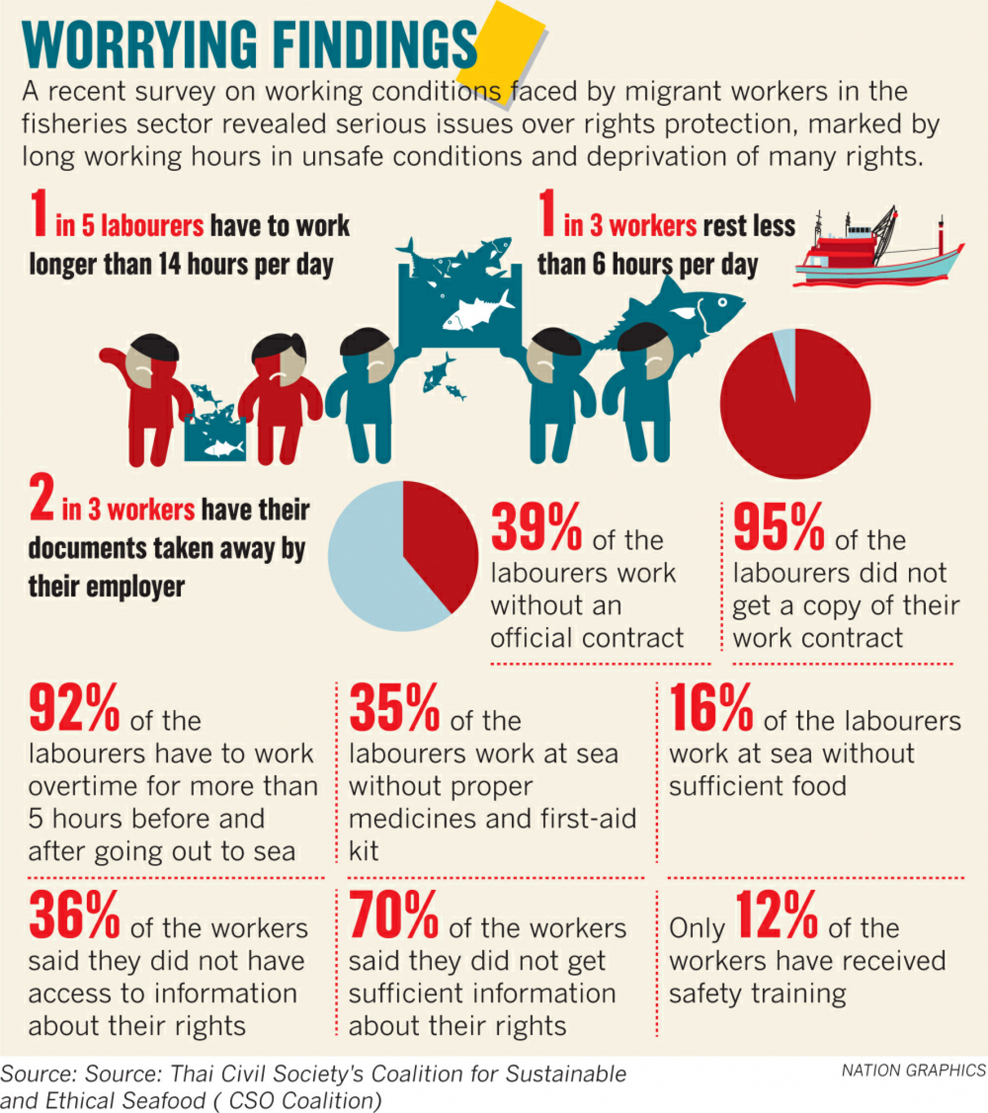 EU rap a result of ‘flawed policies’