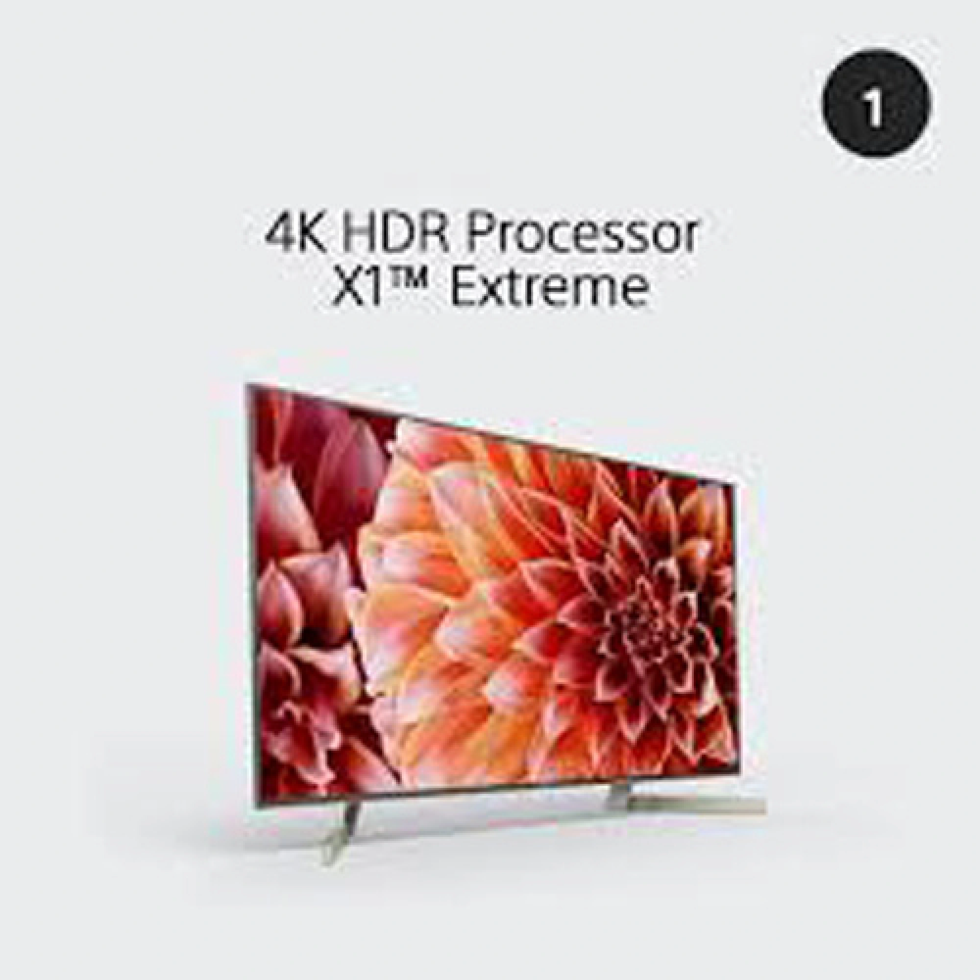 Oppo unveils the R15 Pro