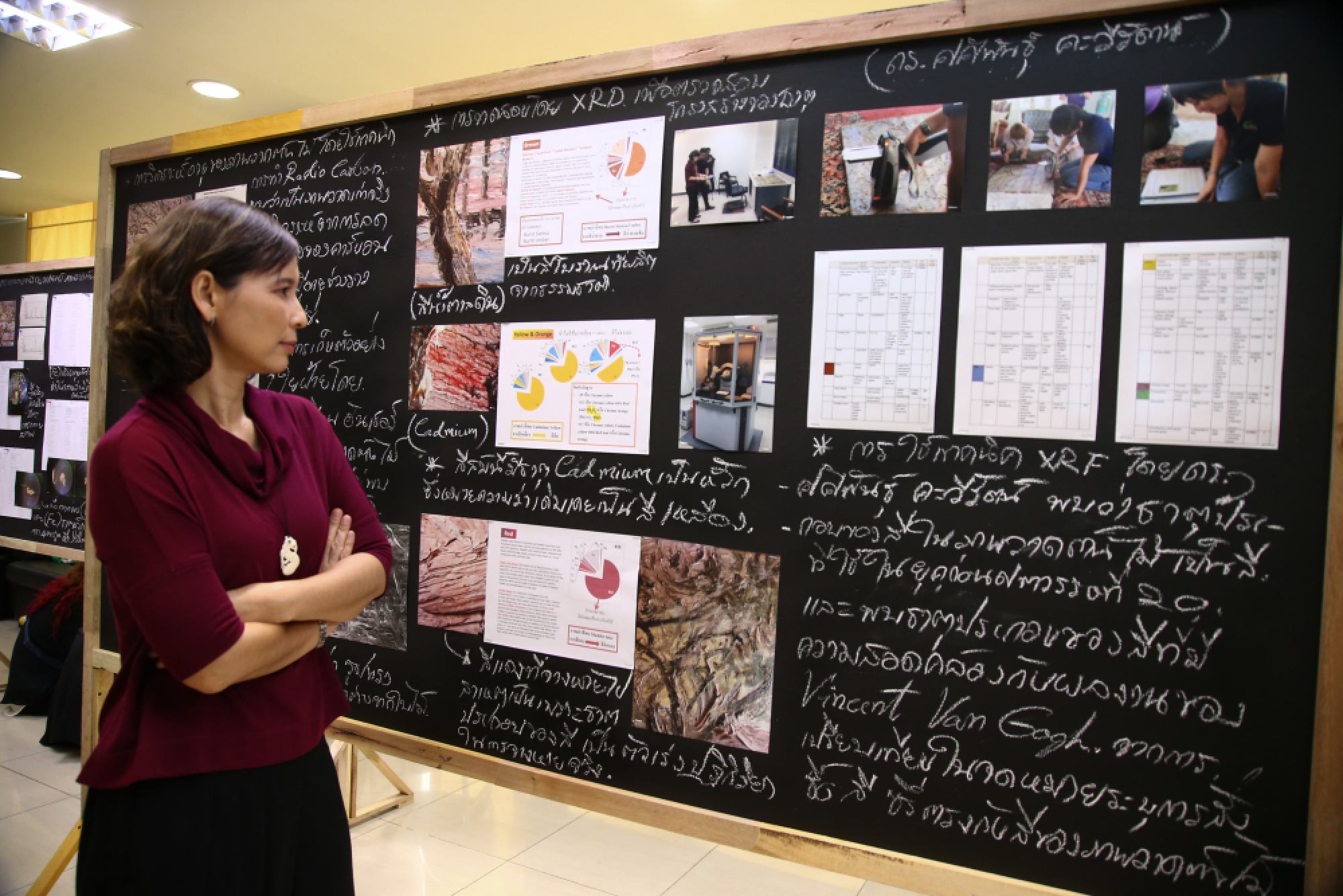 Is it a Van Gogh? fingers crossed