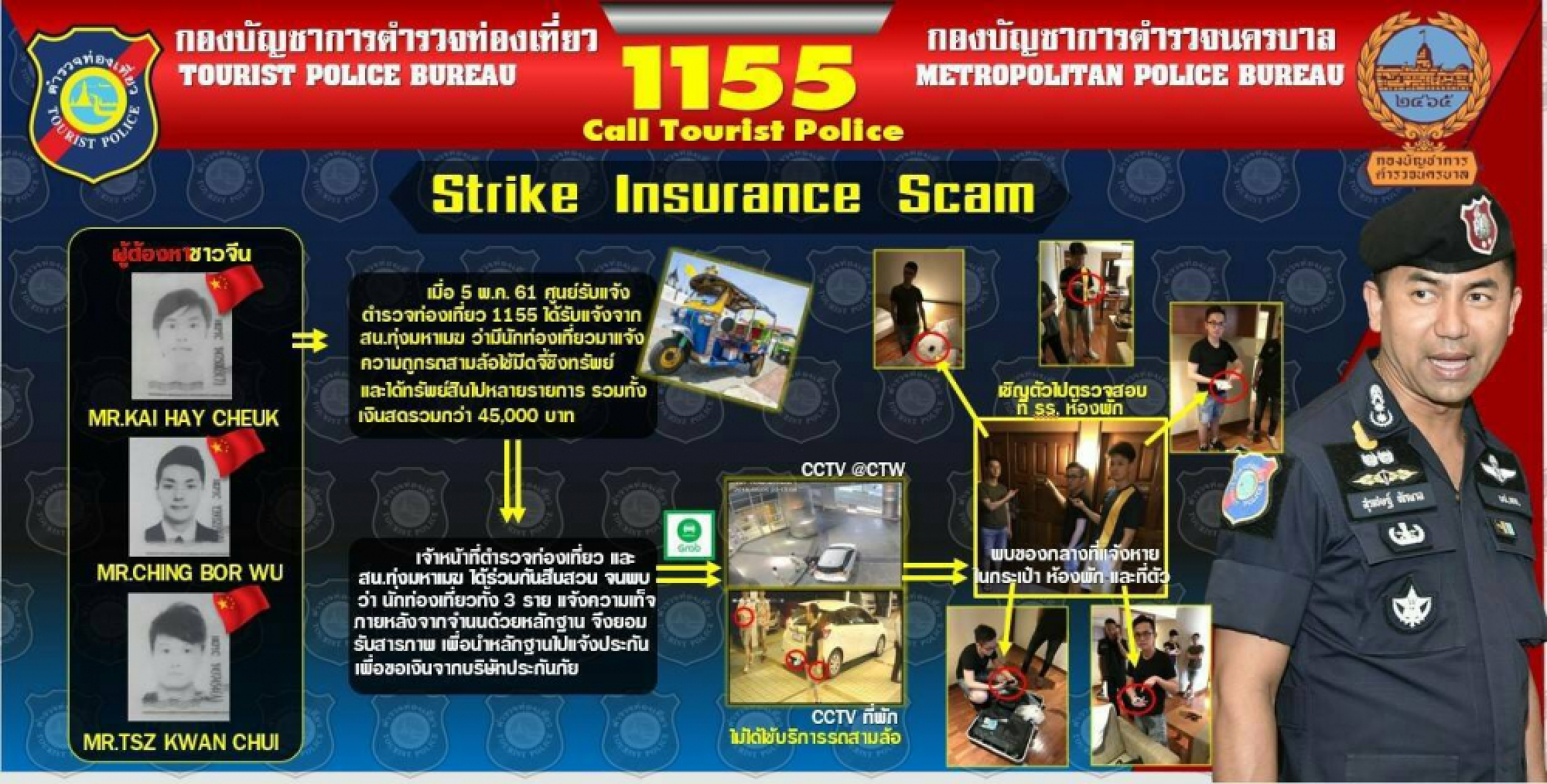 Three Hong Kong tourists arrested for allegedly falsifying robbery complaint