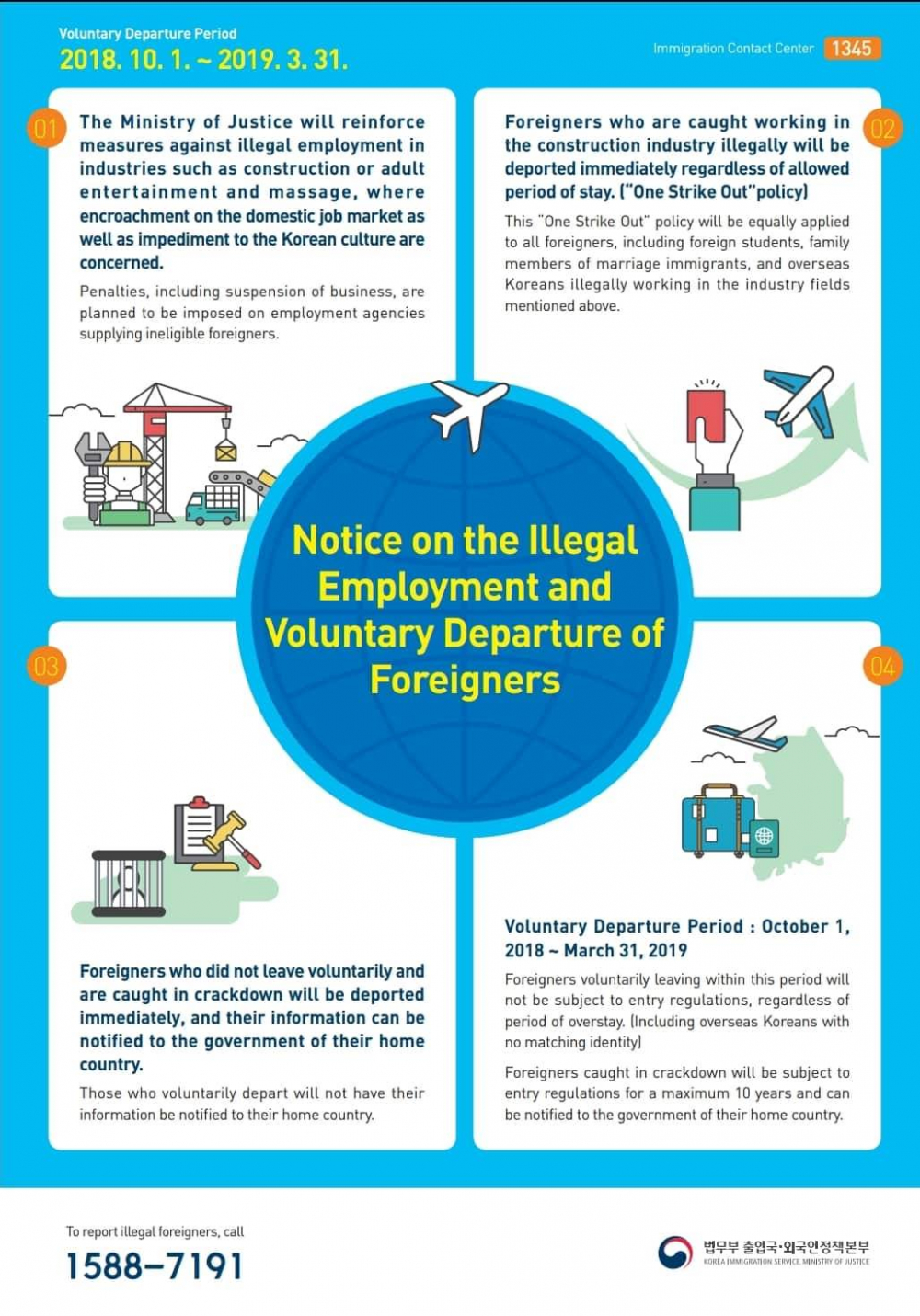 S Korea gives undocumented foreign workers chance to leave without penalties