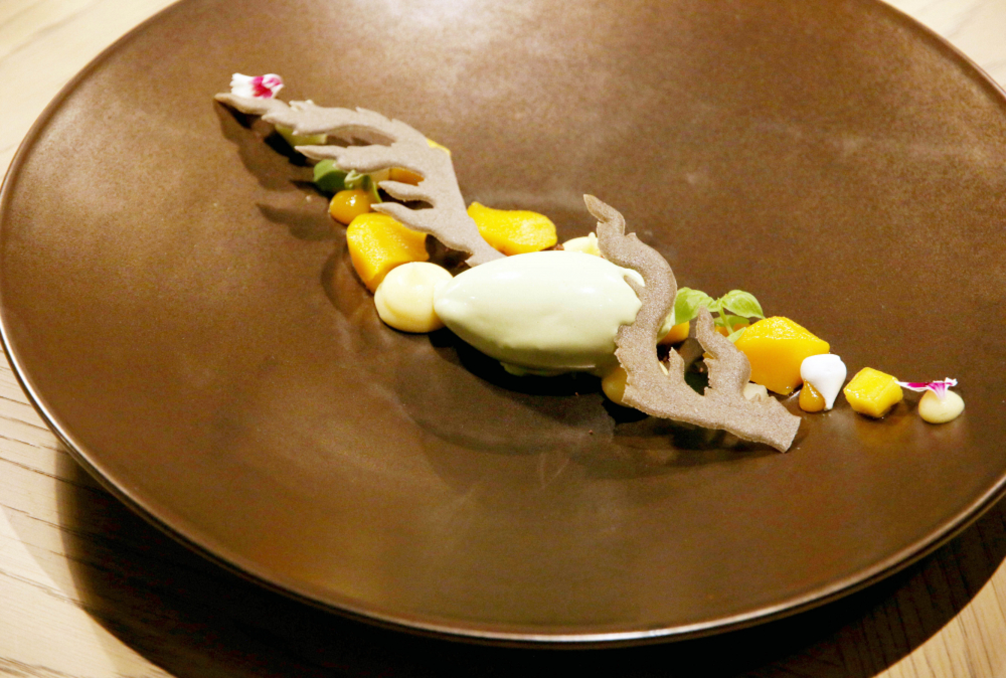 Where North meets East