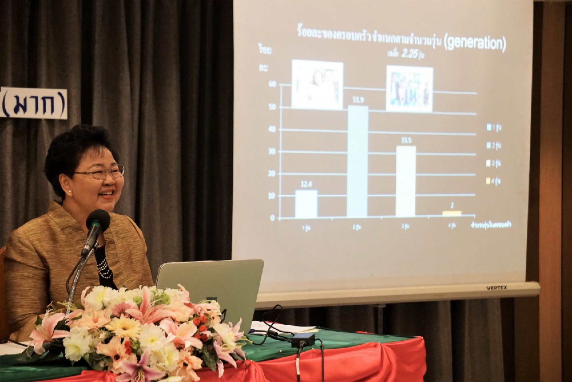 Money clearly cannot buy happiness for Bangkokians, new study shows