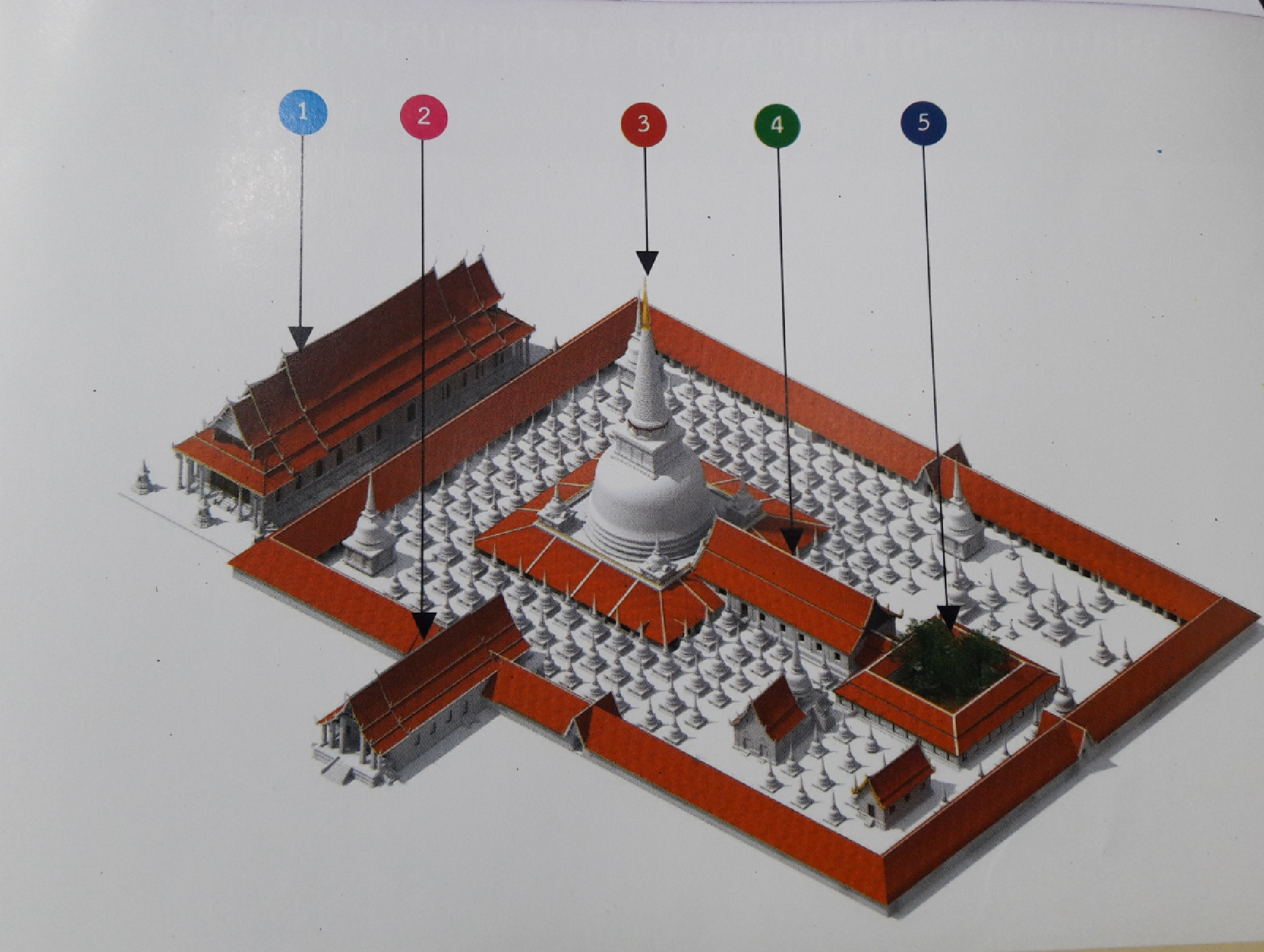 Wat Phra Mahathat Woramahawihan:  Pretender to the World Heritage crown