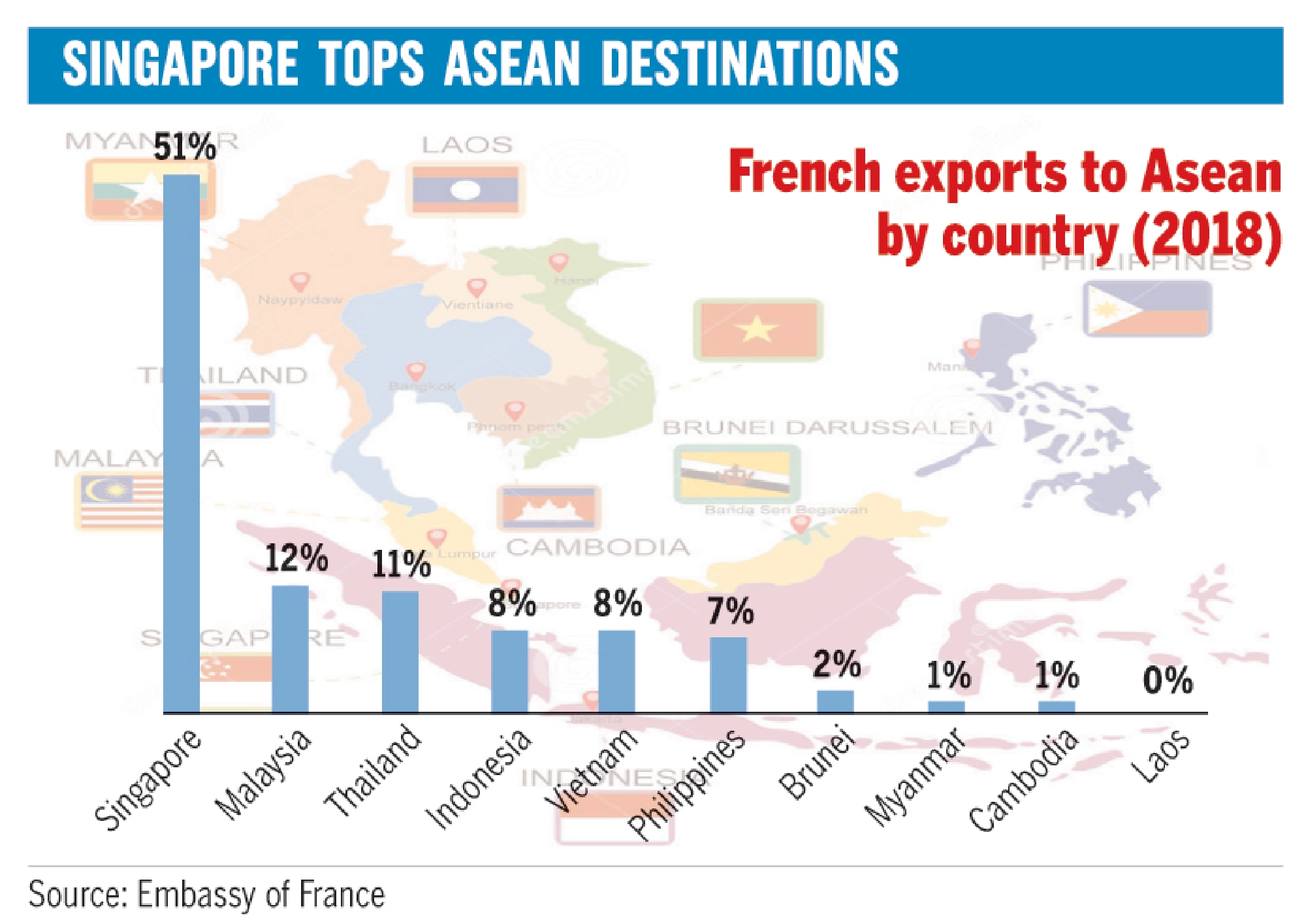Ambassador upbeat over bilateral ties with Thailand