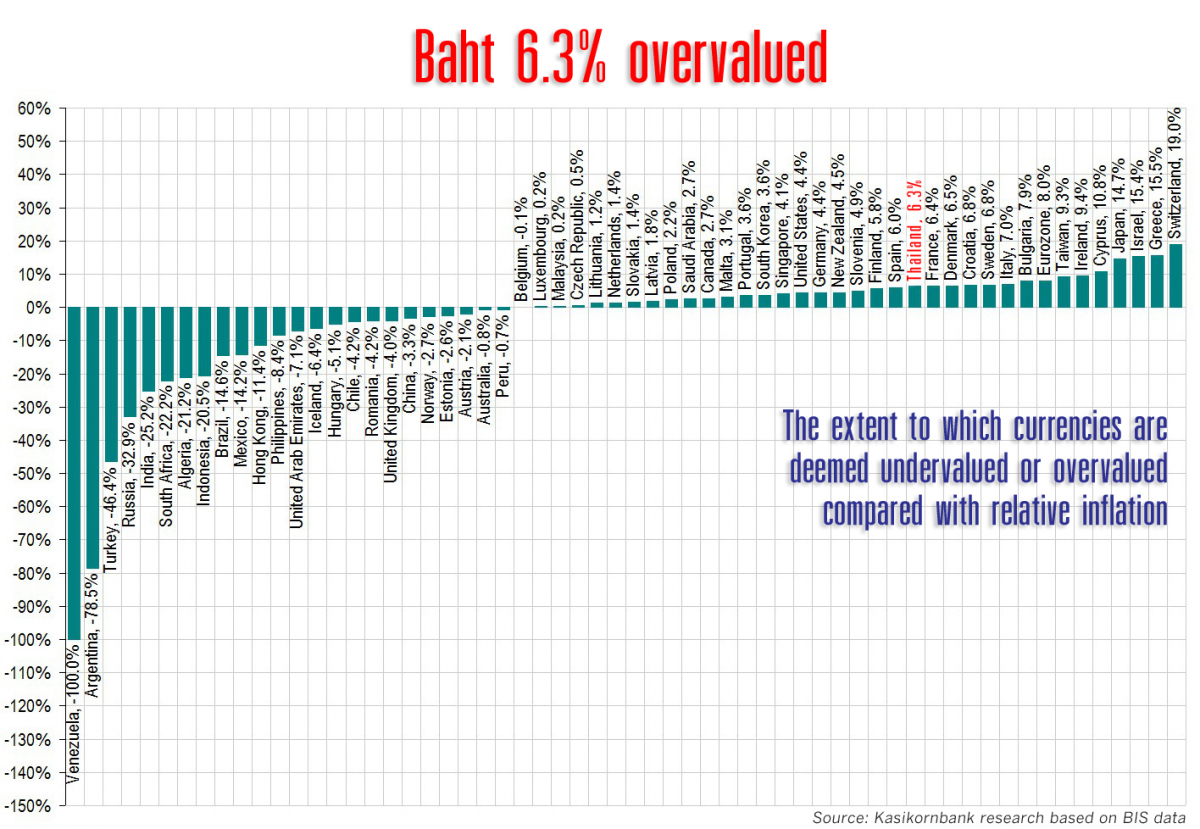 Ysts Worry About Compeive Easing As Bot Cuts Policy Rate Compeive Easing As Bot Cuts Policy Rate
