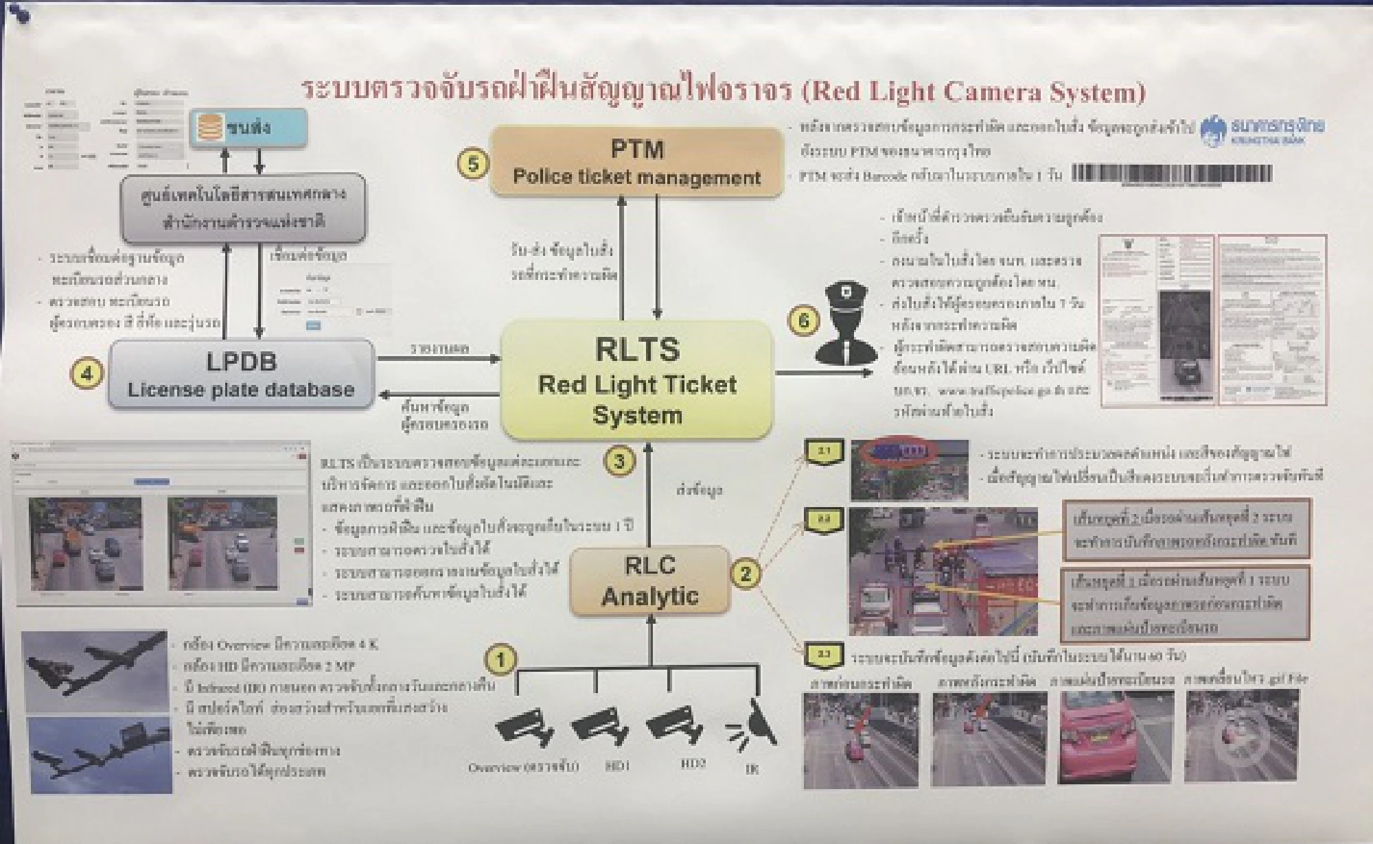 More light-runners expected to be nabbed with new intersection cameras