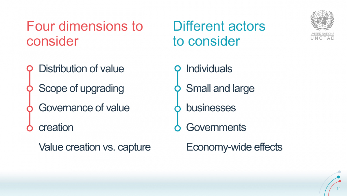 Value in the digital economy data