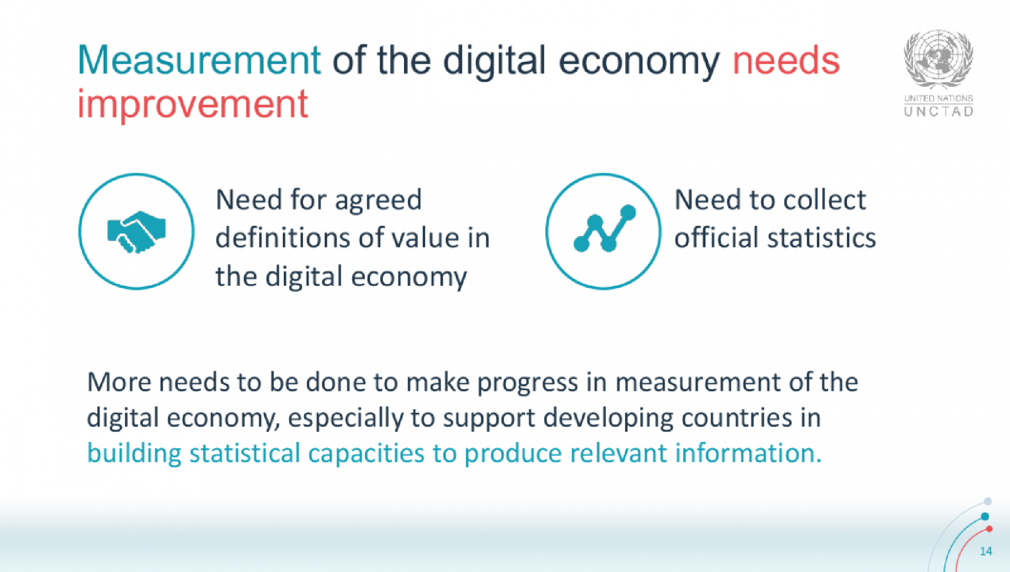 Measuring value in the digital economy size, scope