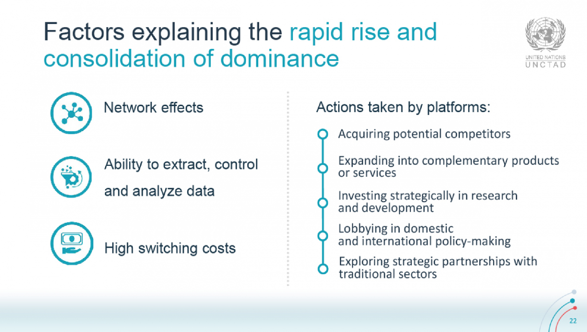 Value creation: US$7 trillion, the combined value of large platforms