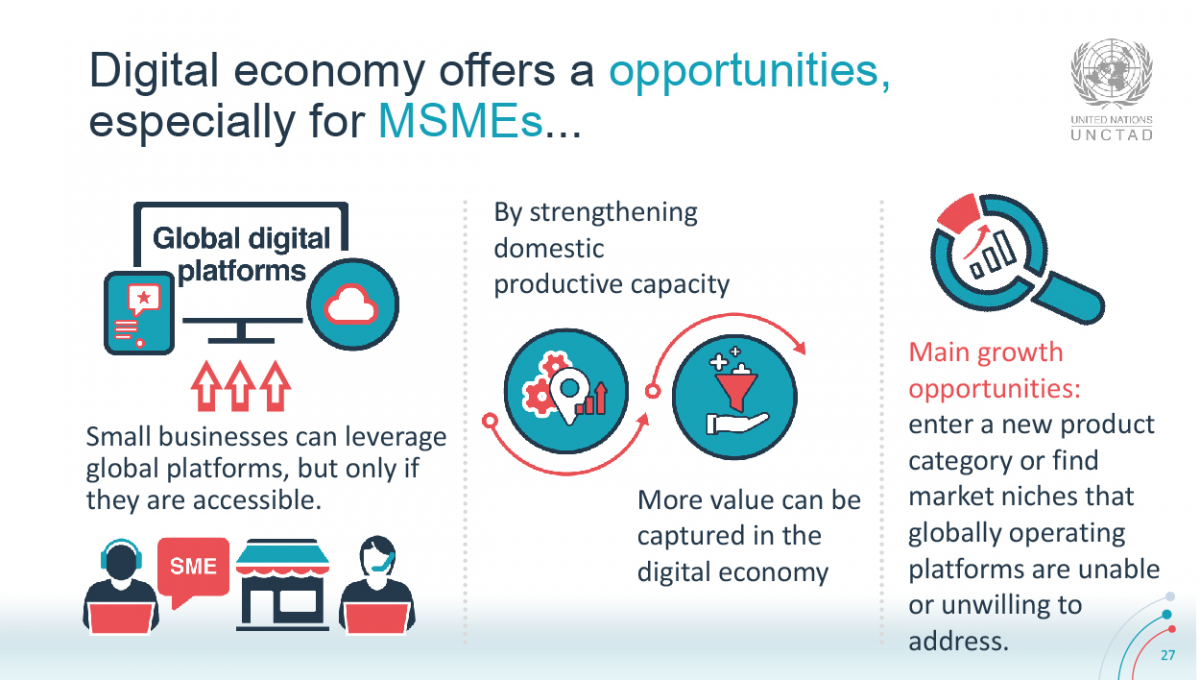 MSMEs:micro small and medium-sized enterprises