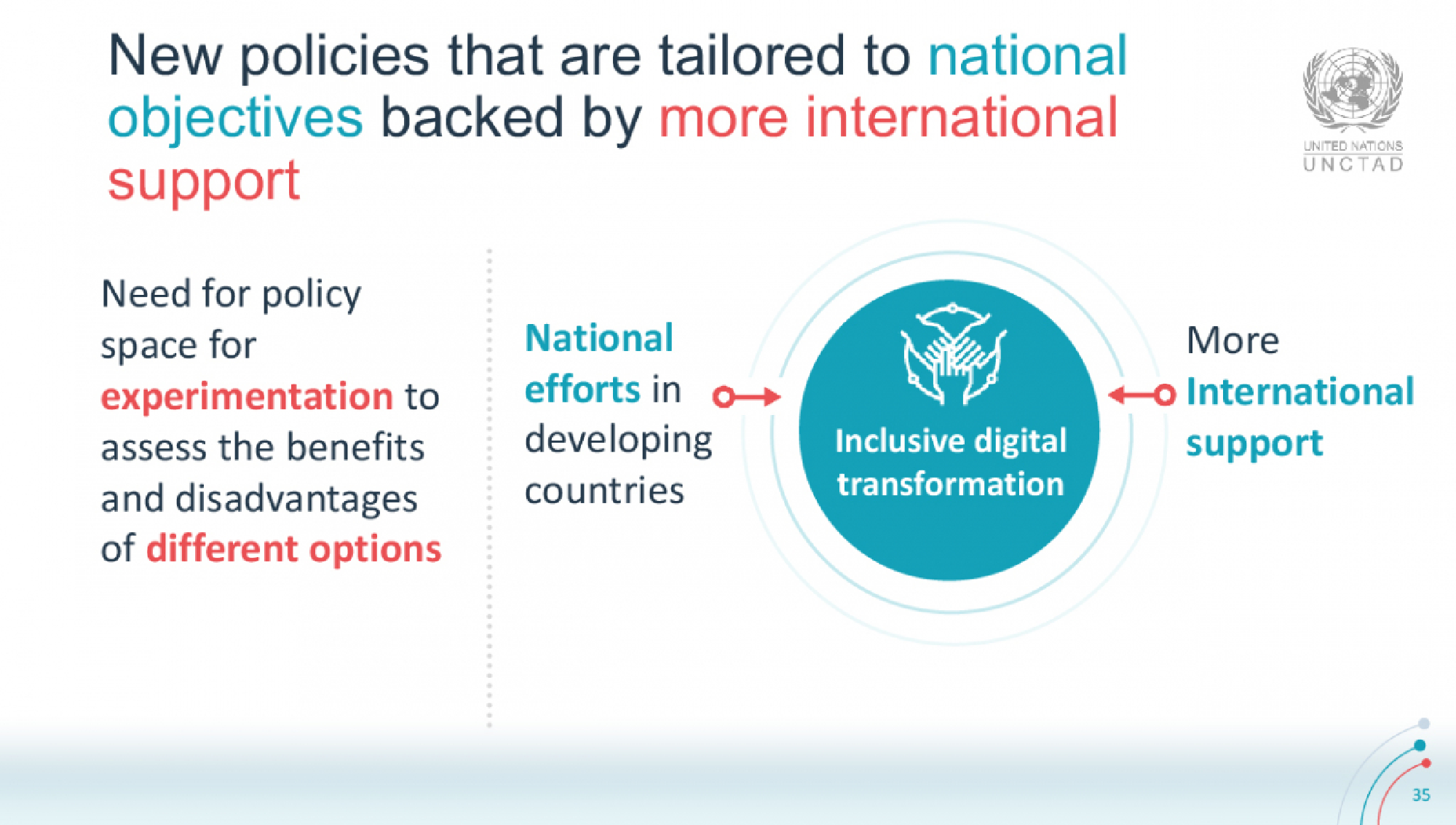 Policies: new policies at national, international levels needed to build inclusive digital economy