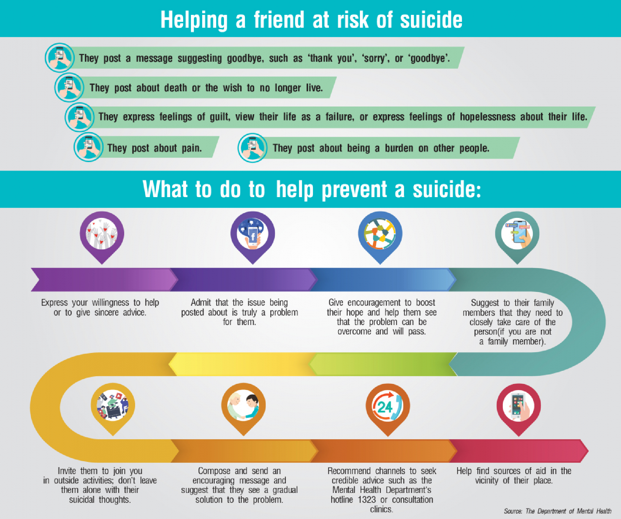Watch for friends at risk of suicide, Mental Health Dept asks