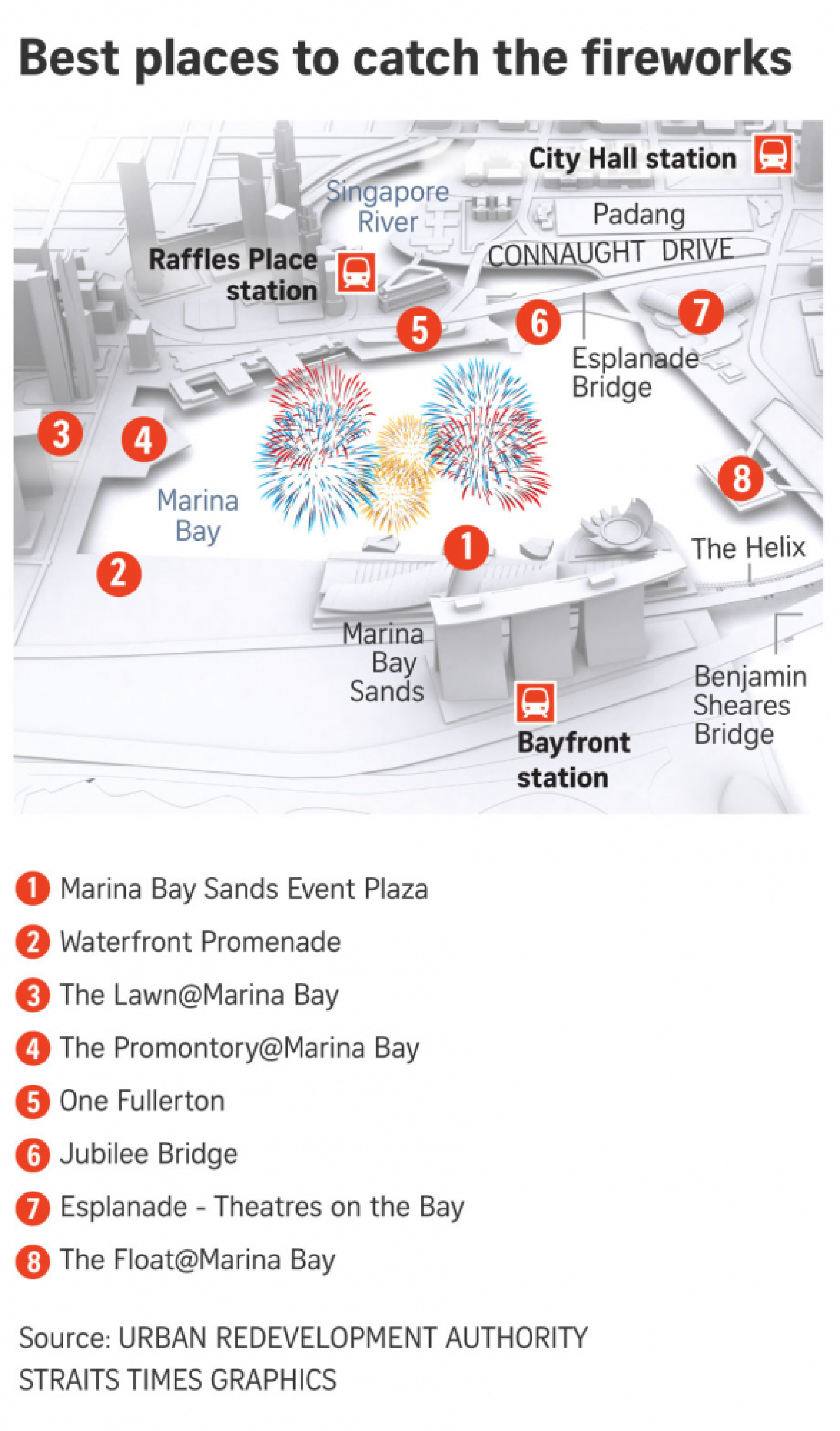 Musical, circus among countdown festivities at Marina Bay