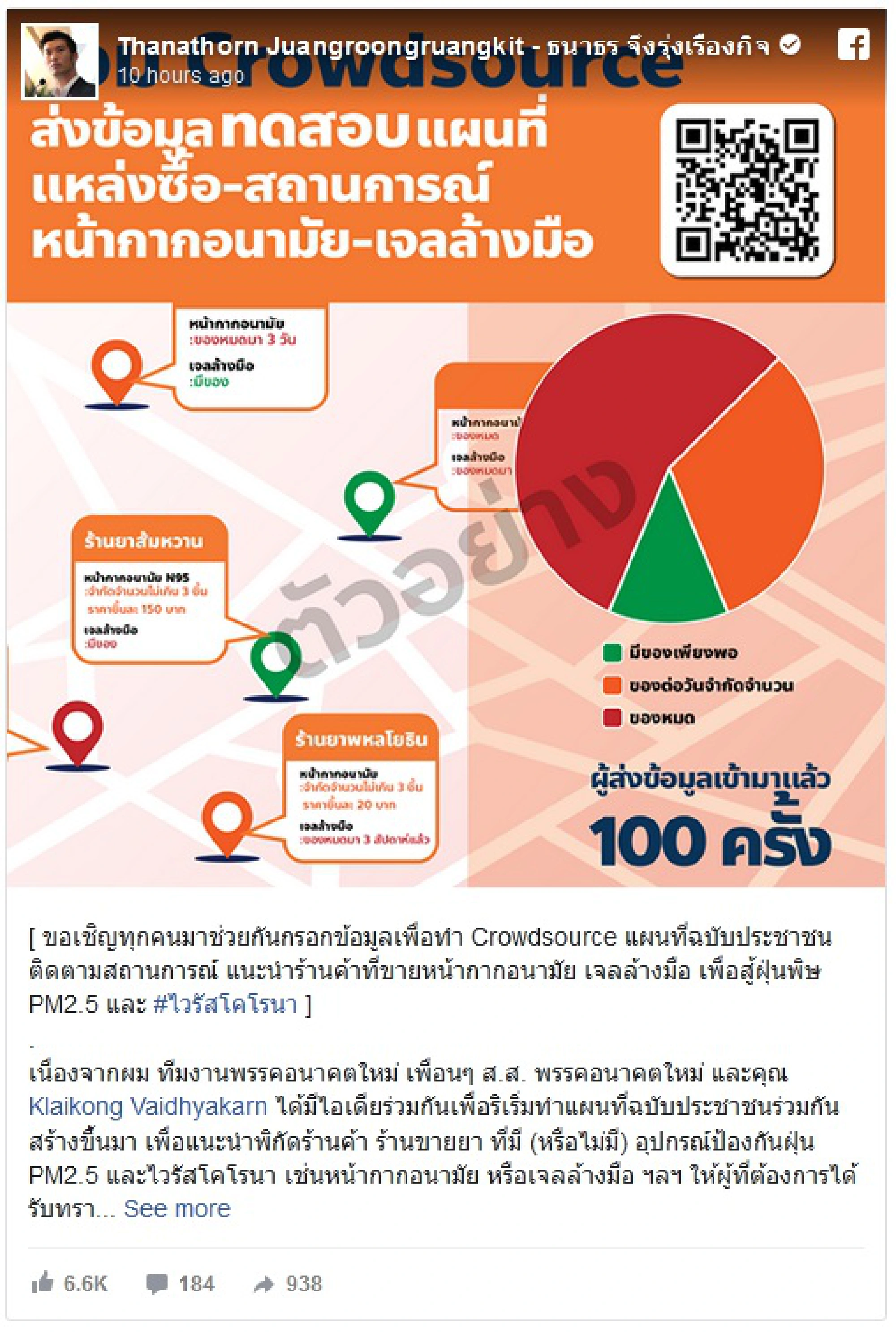 Thanathorn launches crowdsourcing project for face mask, hand gel retailers