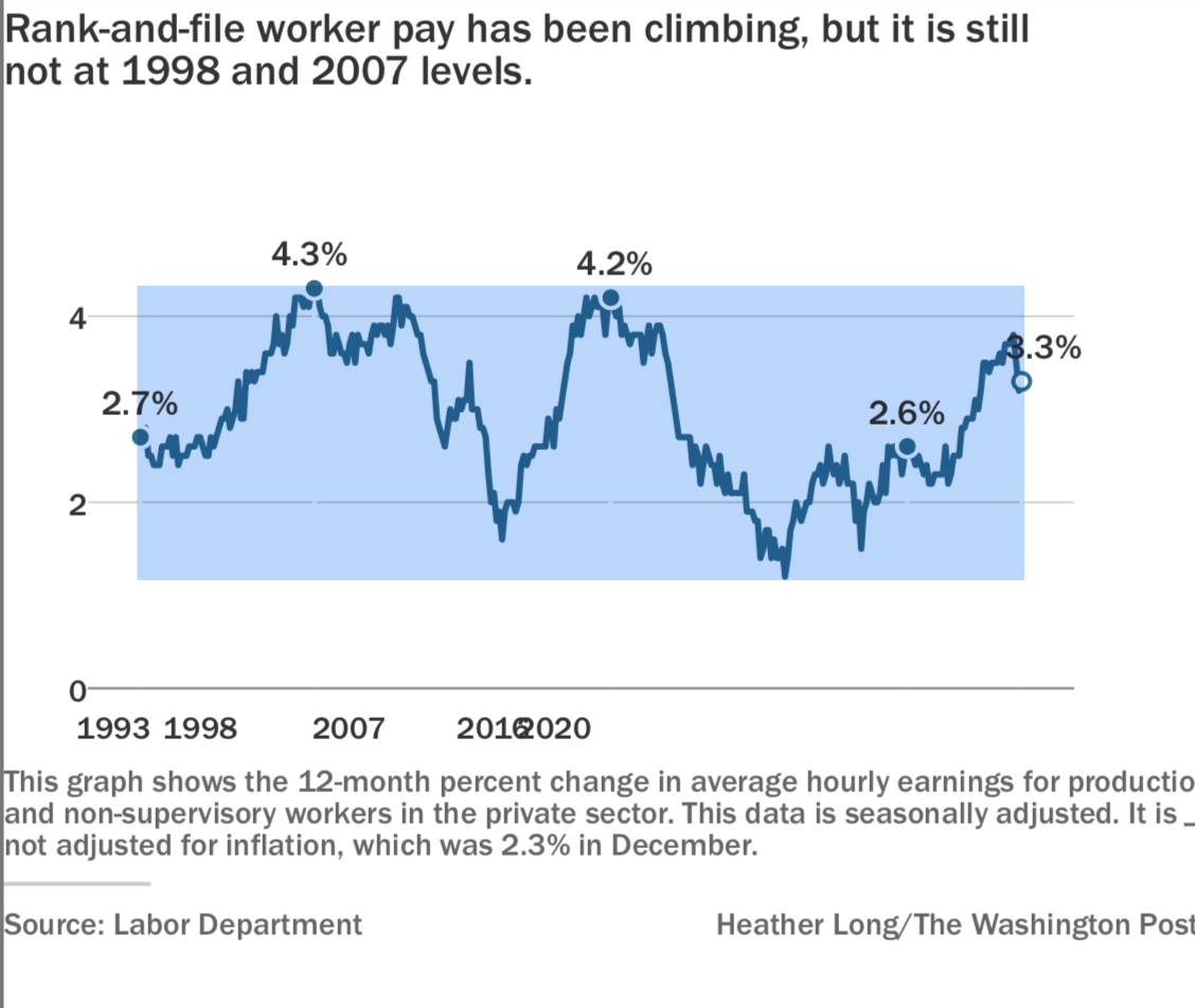 Photo by: The Washington Post — The Washington Post