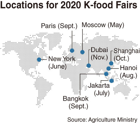 (Graphic by Kim Sun-young/The Korea Herald)