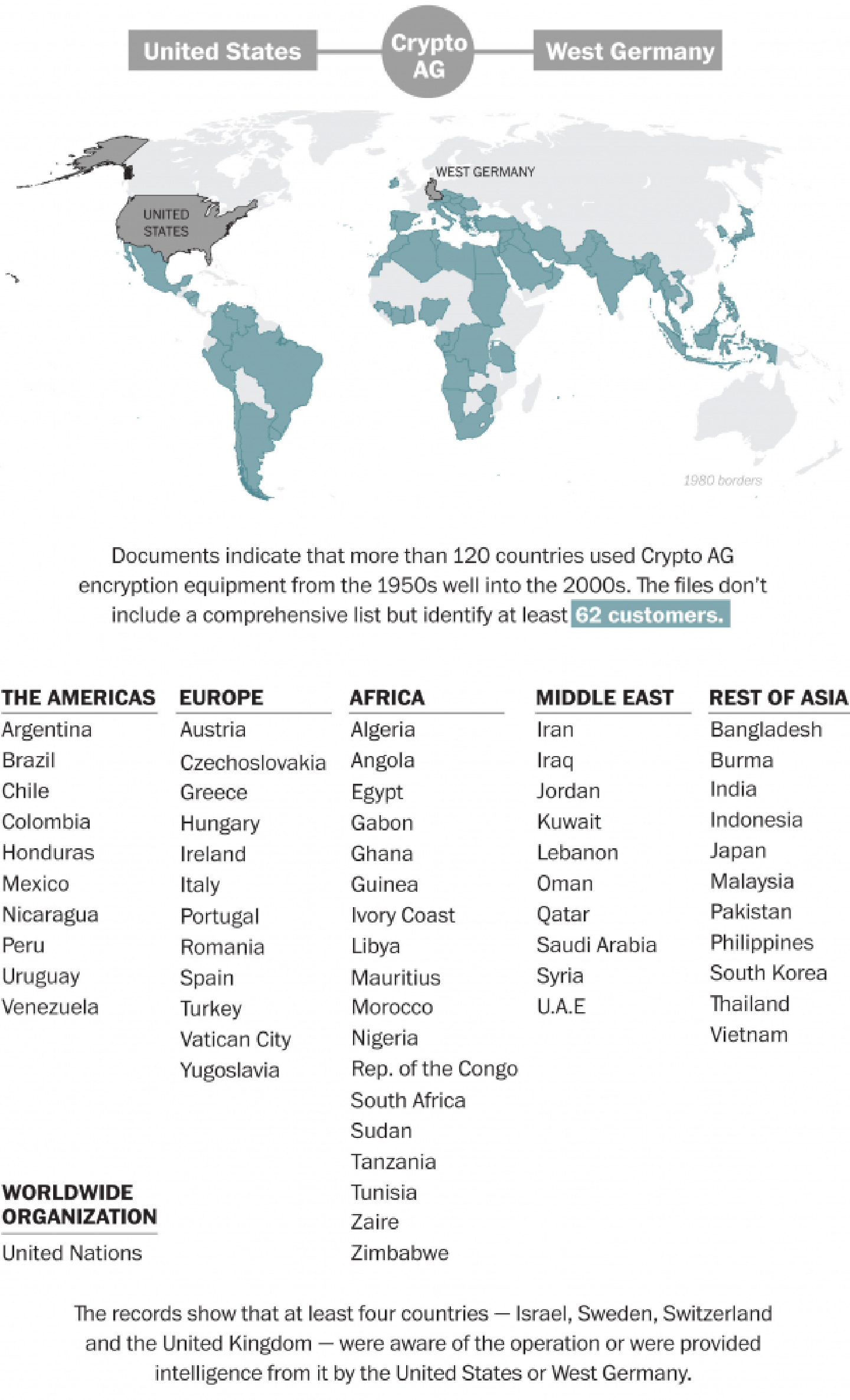 Thailand among countries targeted in CIA-Crypto espionage