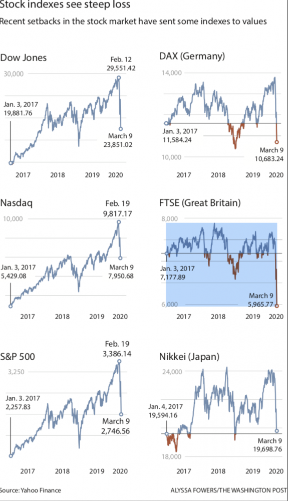 Photo by: The Washington Post — The Washington Post 