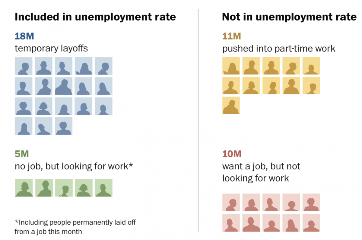 Photo by: The Washington Post — The Washington Post 