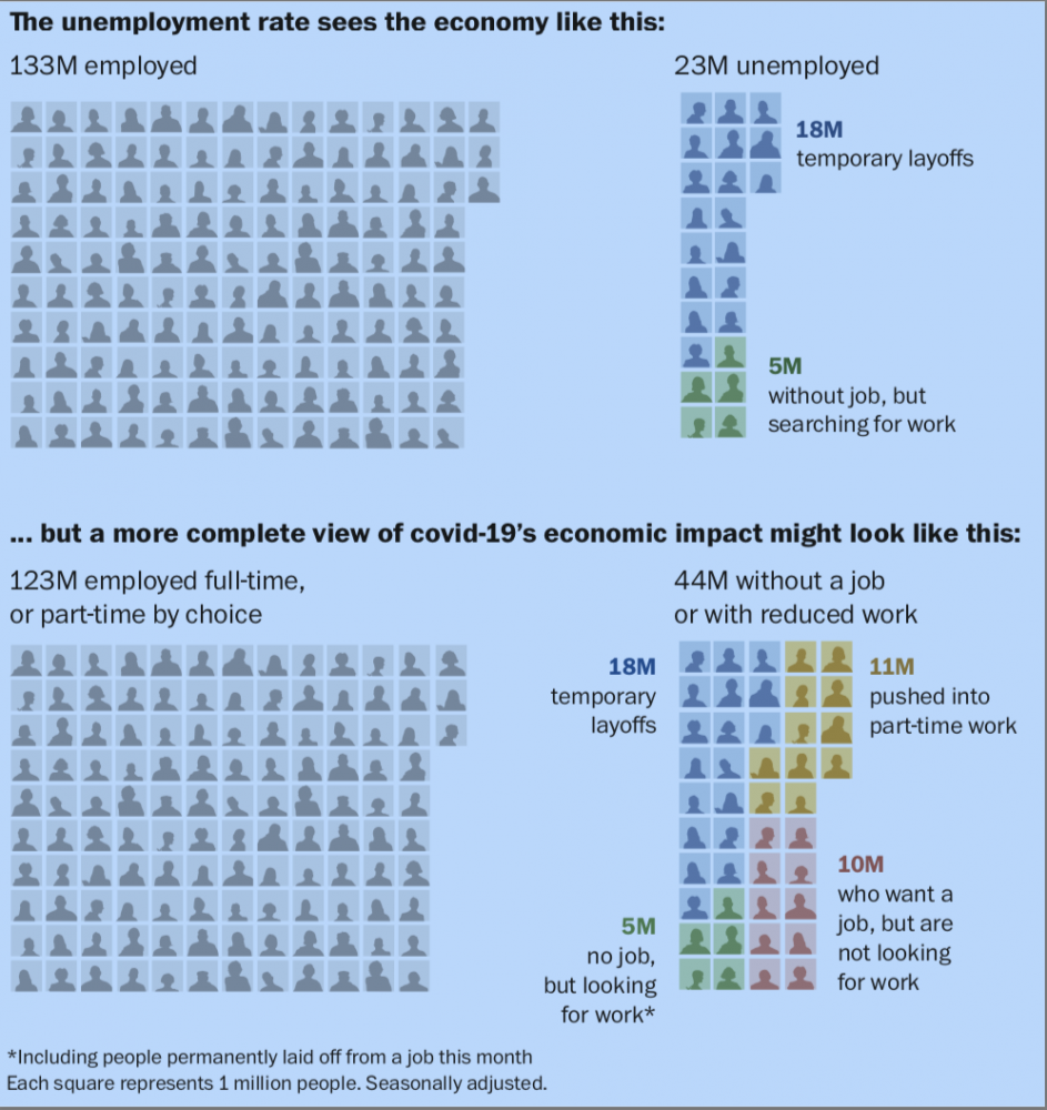 Photo by: The Washington Post — The Washington Post 