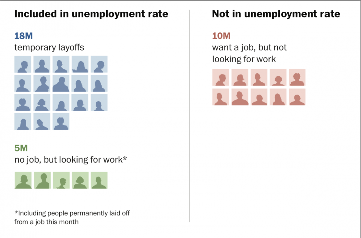 Photo by: The Washington Post — The Washington Post 