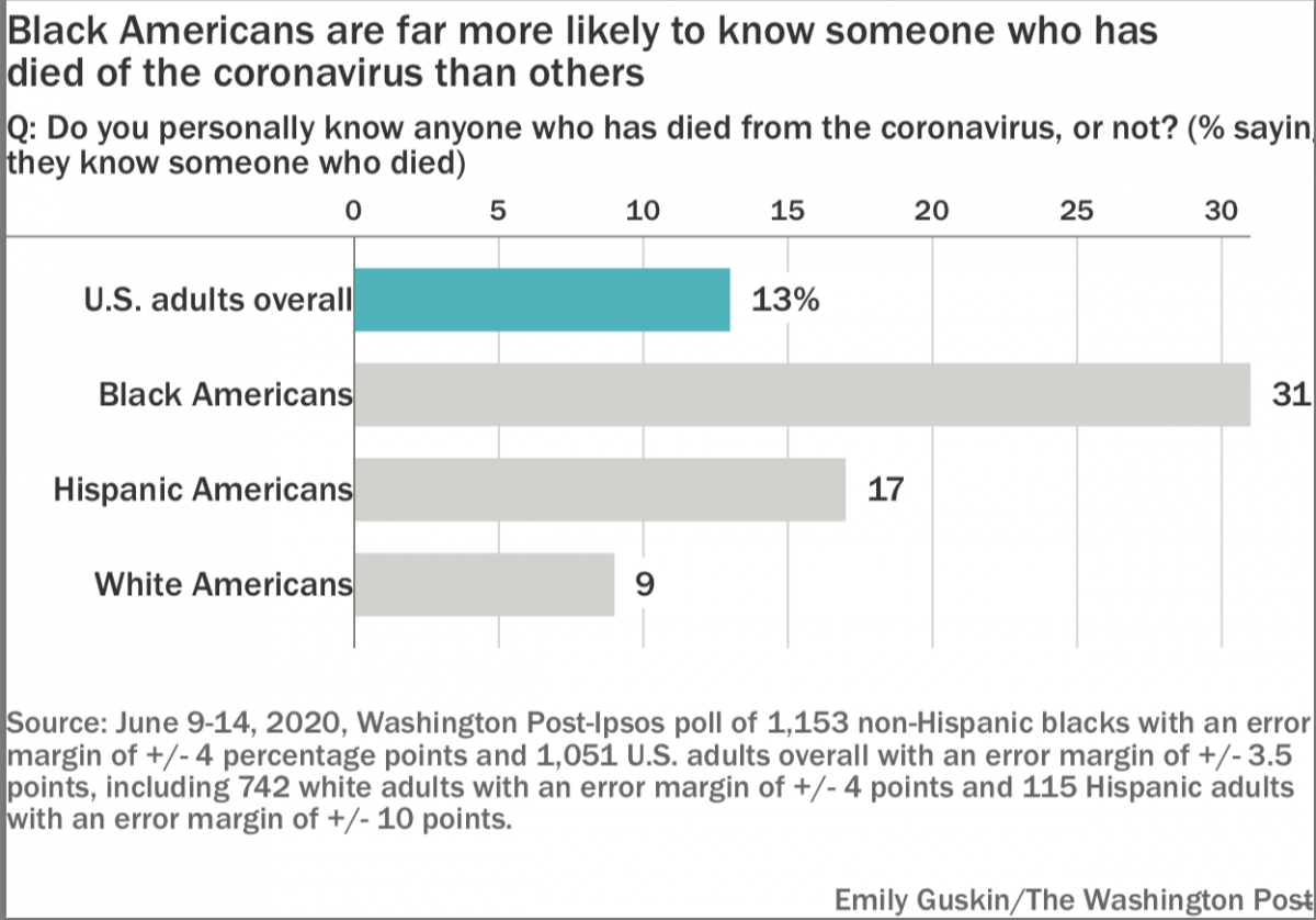Photo by: The Washington Post — The Washington Post