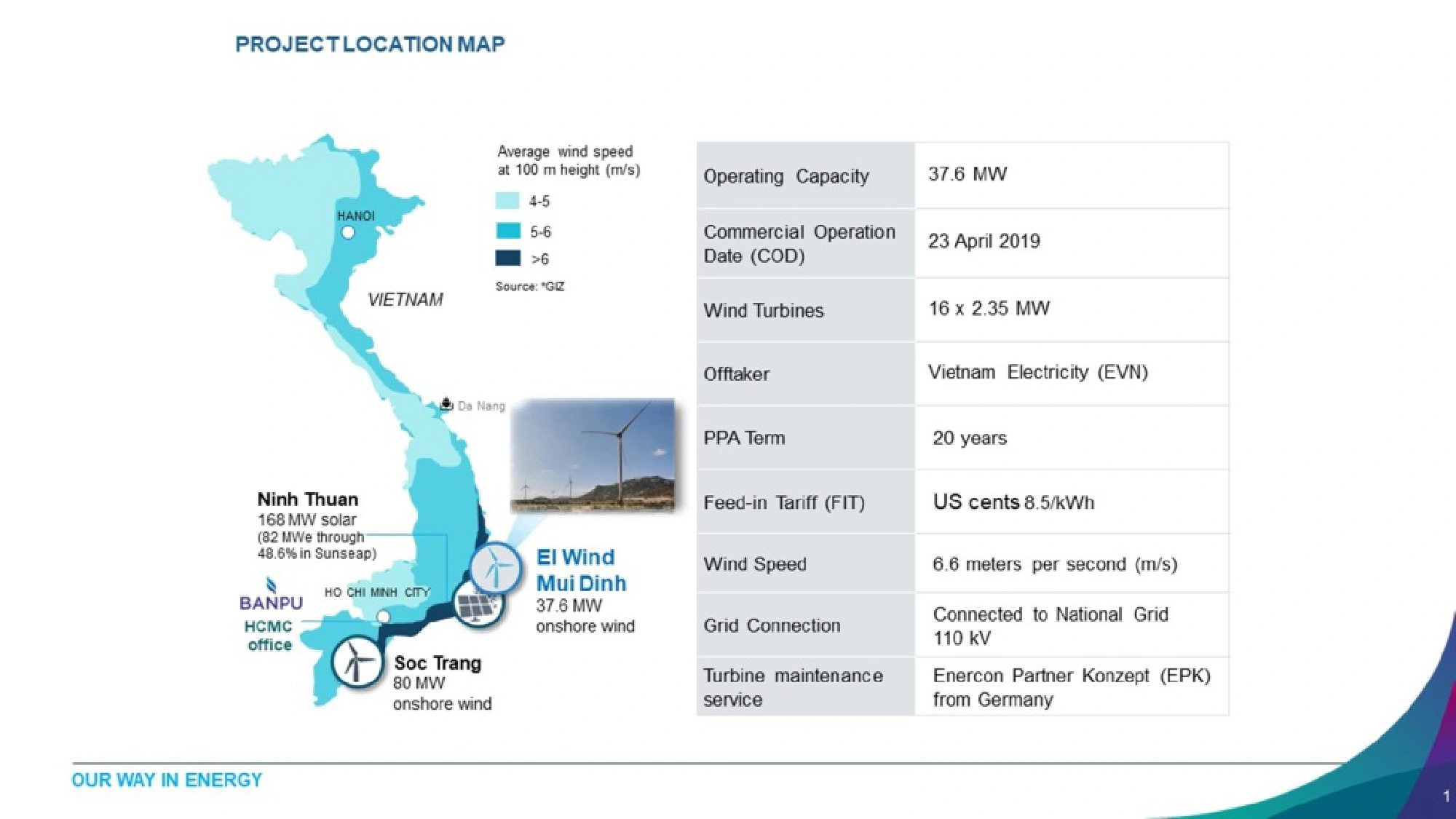 Banpu acquires wind farm in Vietnam as part of plans for greener future