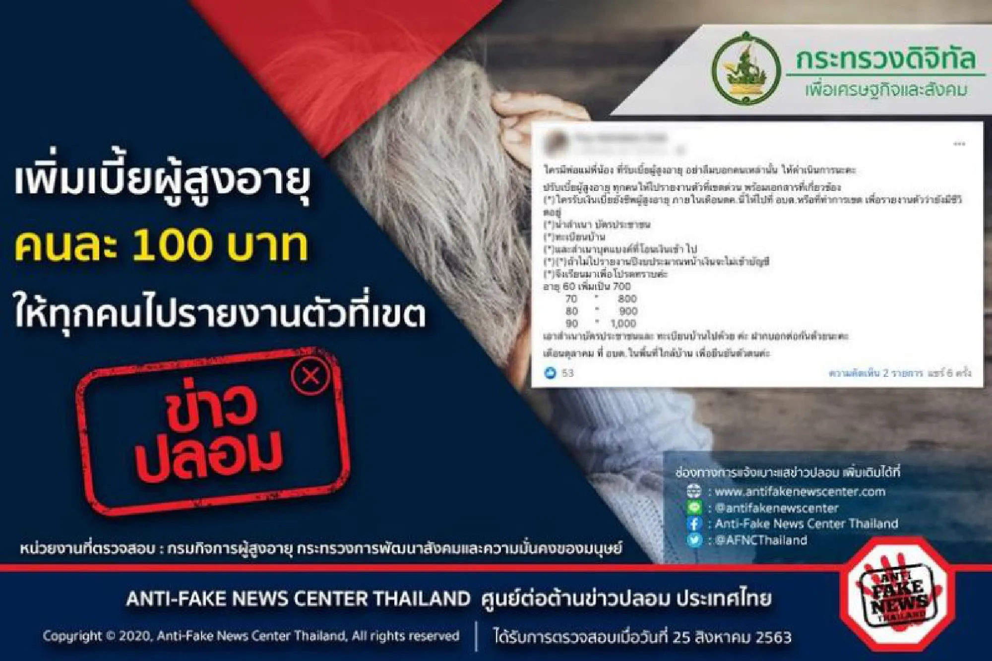 Ministry refutes reports on increase in monthly allowance of senior citizens