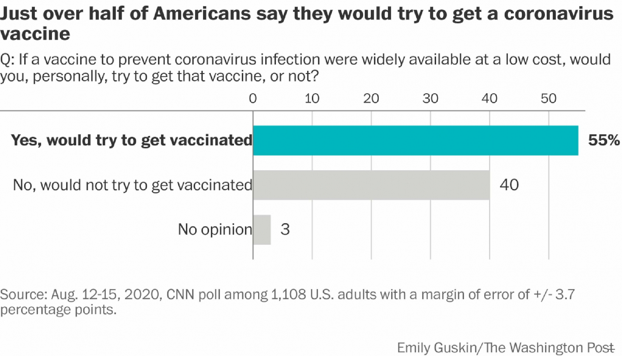 A 26-year-old film editor's descent into coronavirus vaccine conspiracy theories