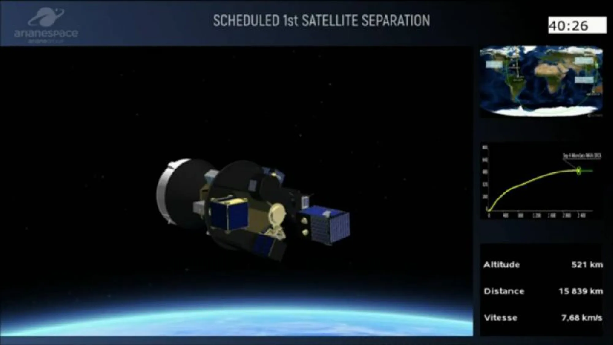 Air Force’s first security satellite Napa-1 launched