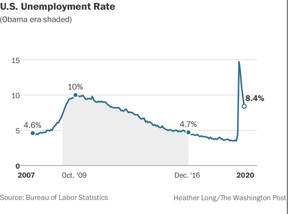 Photo by: The Washington Post — The Washington Post File Size: 0.08 Mb
