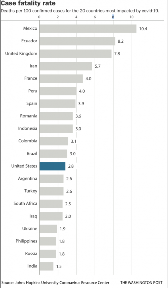 Rate Photo by: The Washington Post — The Washington Post 