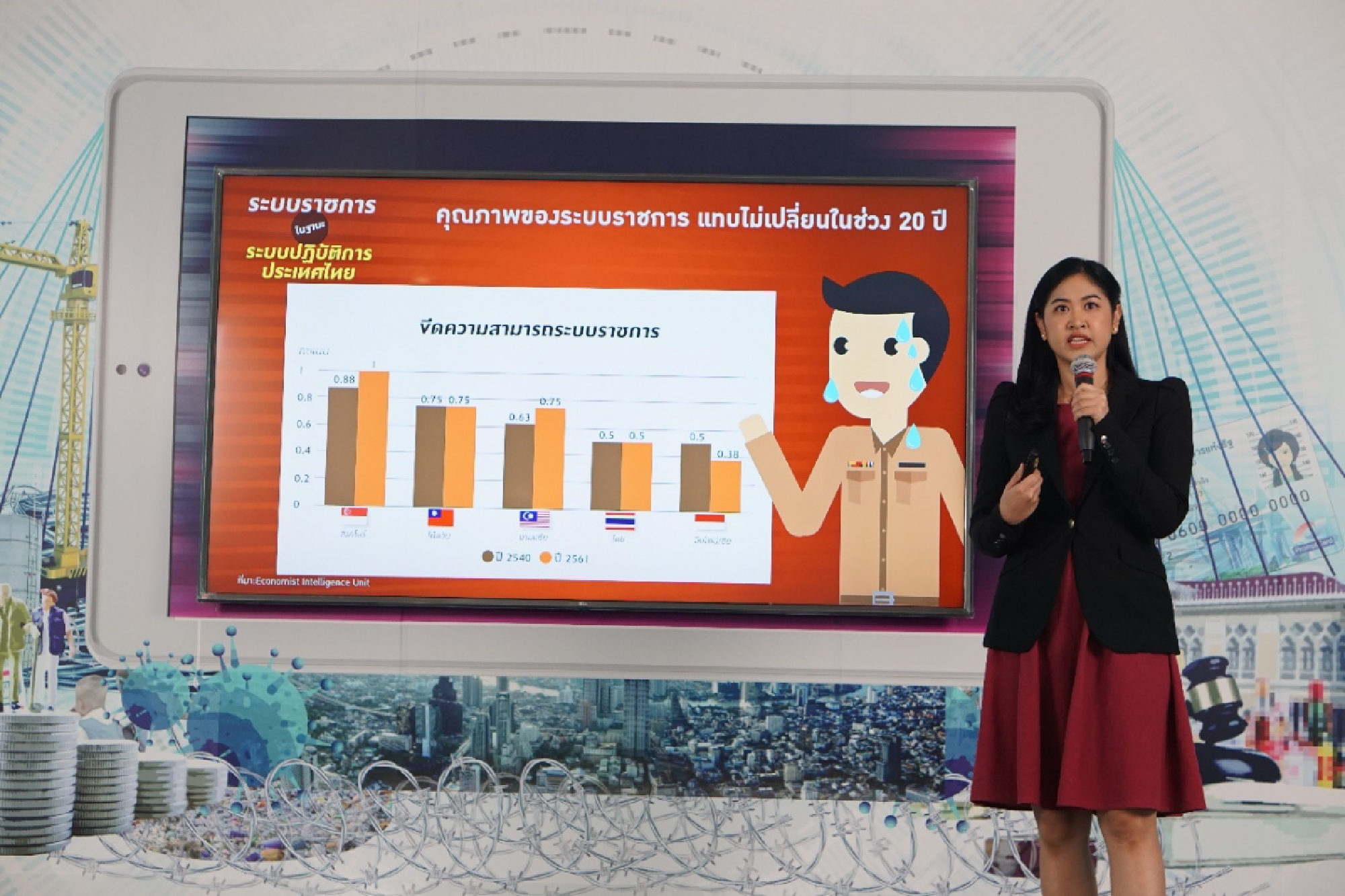 After 20 years without an upgrade, Thai bureaucracy desperately needs digital disruption: TDRI
