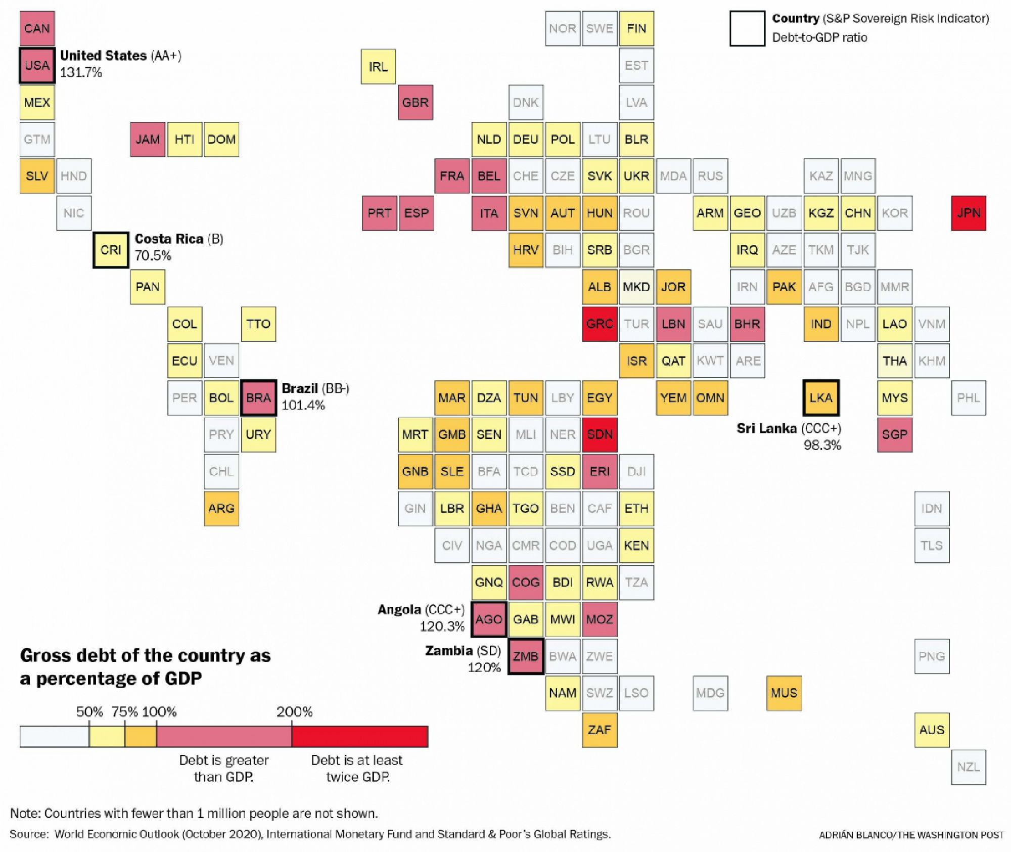 Pandemic debt leads to global reckoning