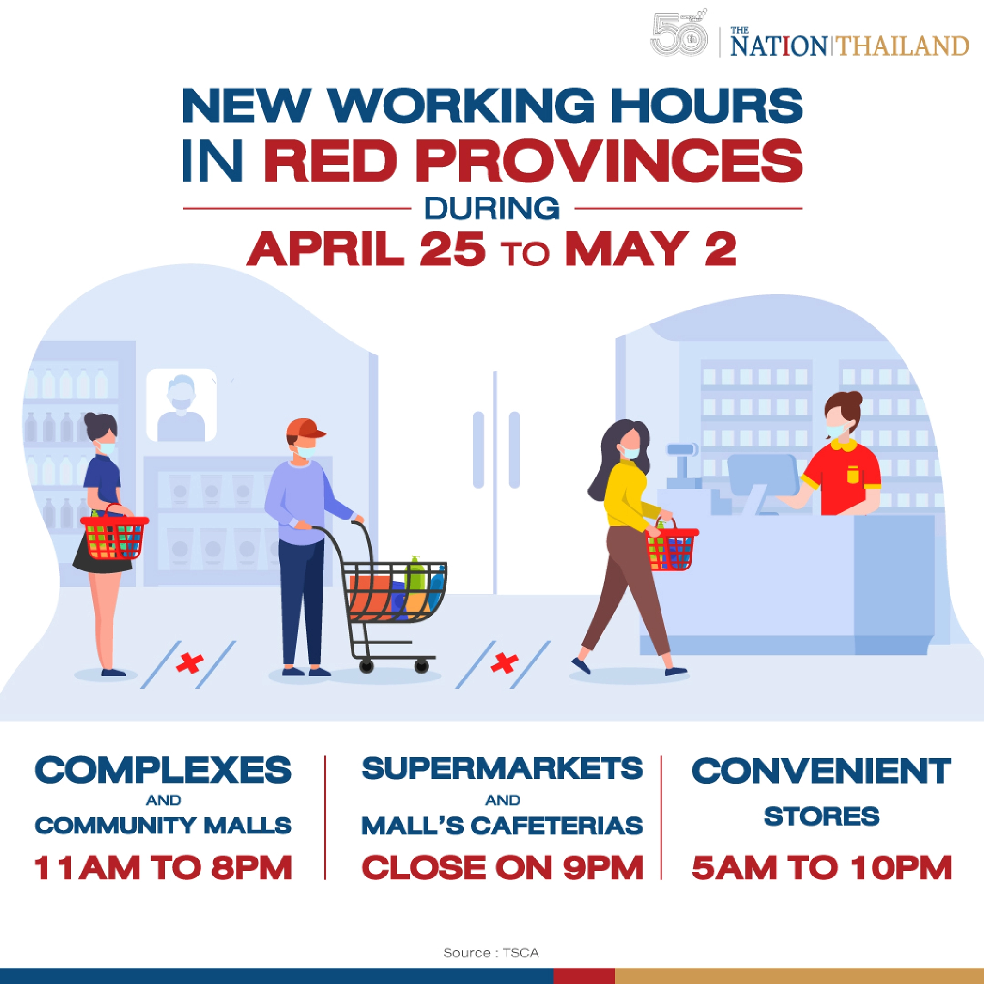 Opening hours curtailed for shopping malls, supermarkets, convenience stores