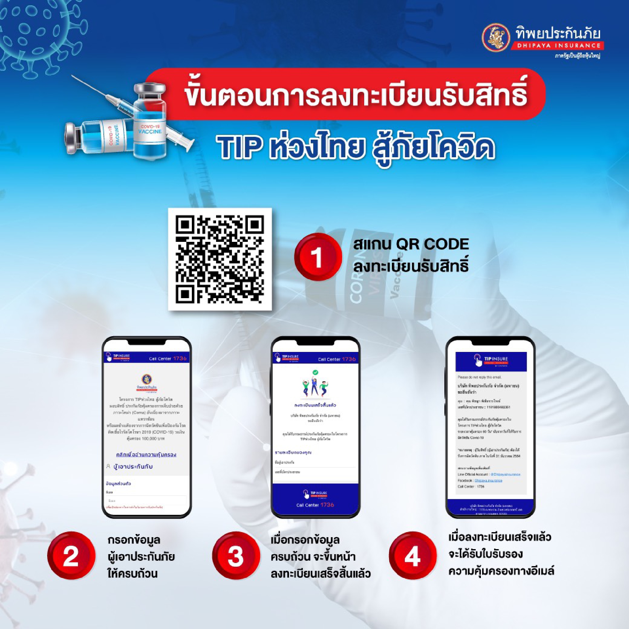 Dhipaya Insurance Company Ltd. launches “TIP for Thai, Fight and Care”