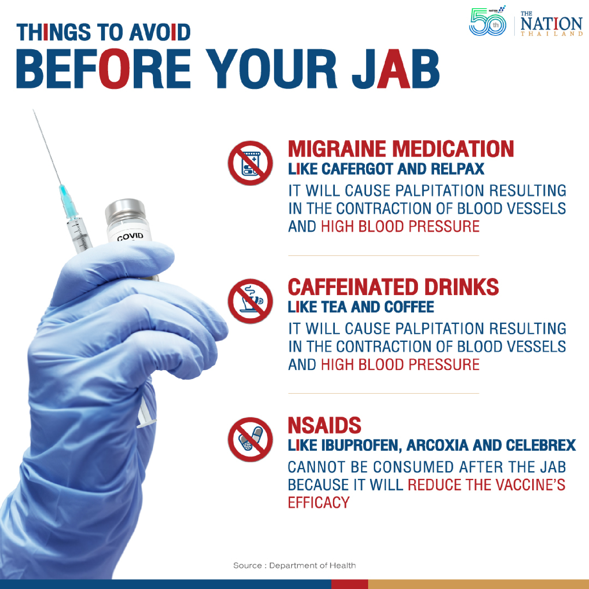 Preparing for your Covid-19 jab