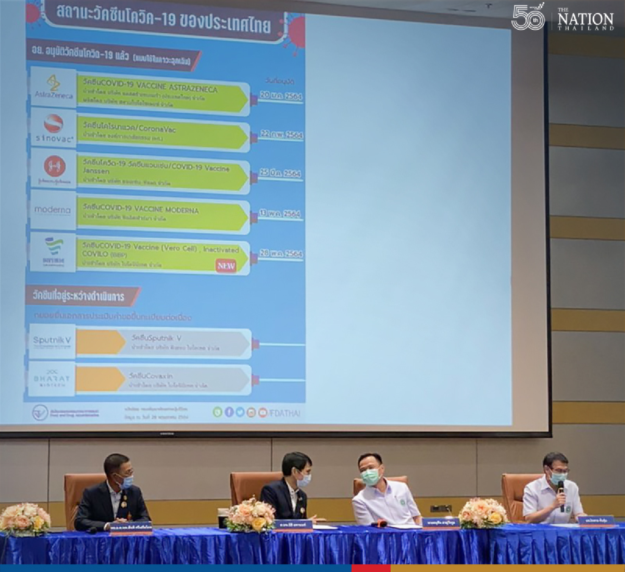 Royal Academy to import 1 million Sinopharm doses next month