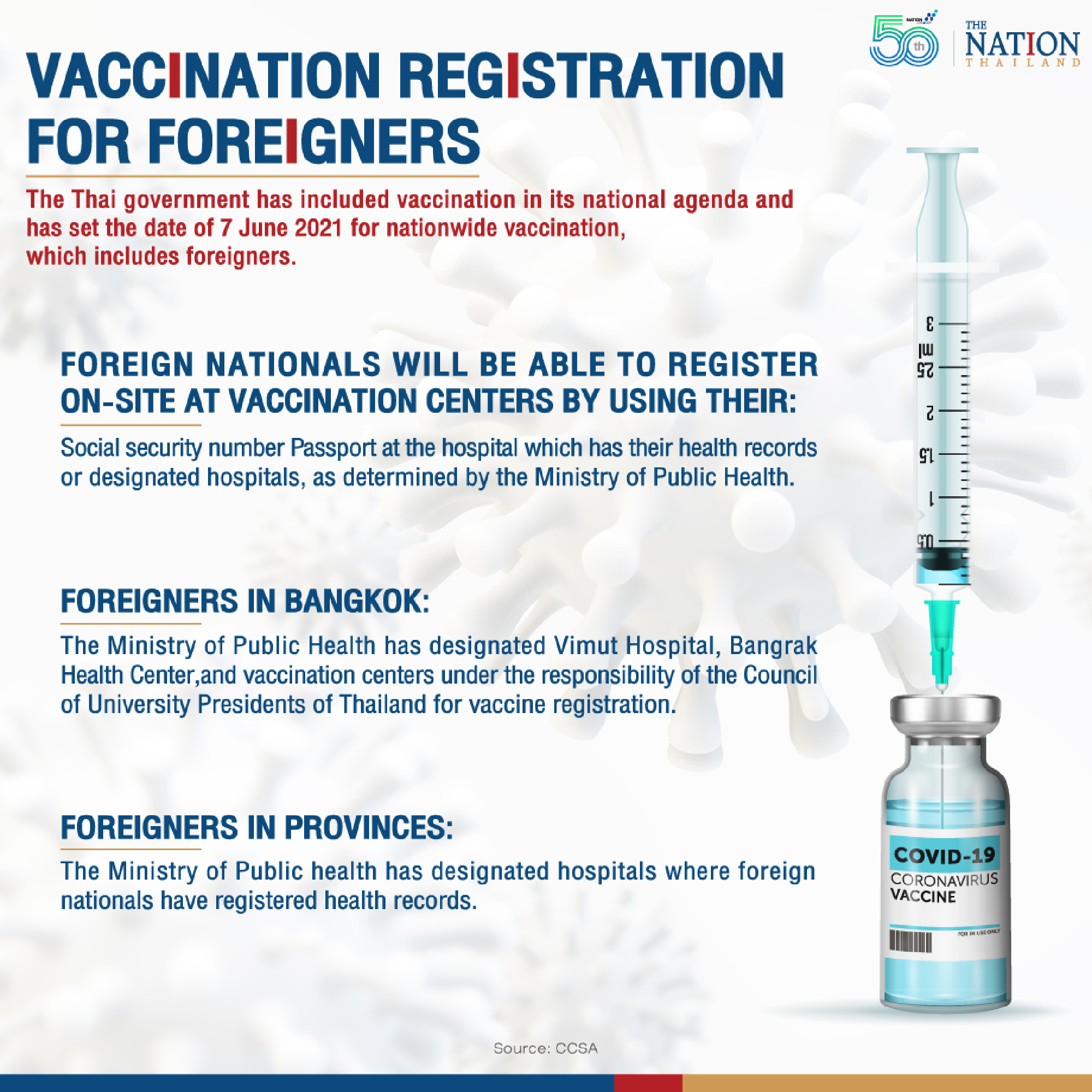 Vaccination for Different Groups of Foreigners