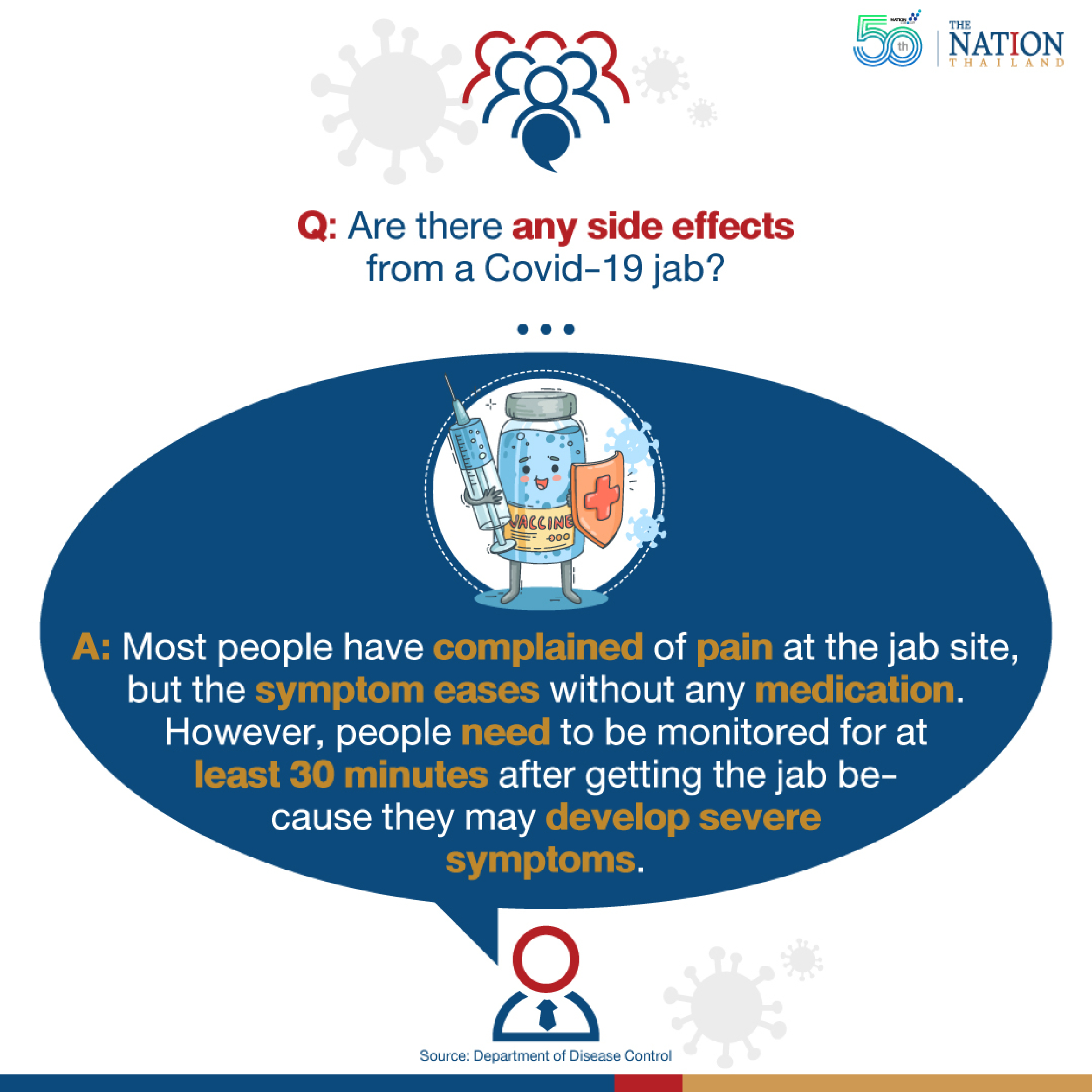 Some questions about Covid-19 jab answered