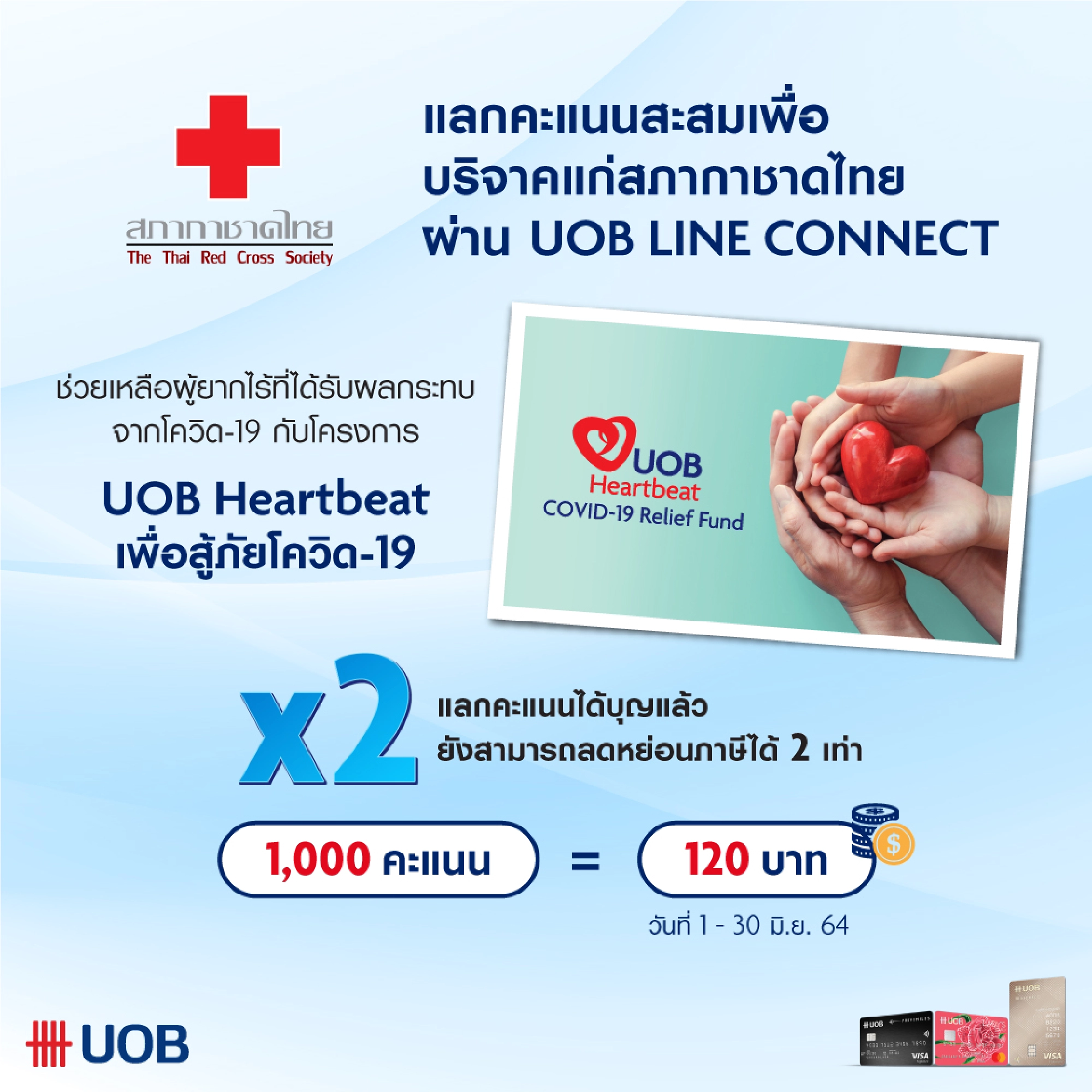 UOB Thailand colleagues and customers unite to raise funds to purchase relief kits for disadvantaged people in home quarantine