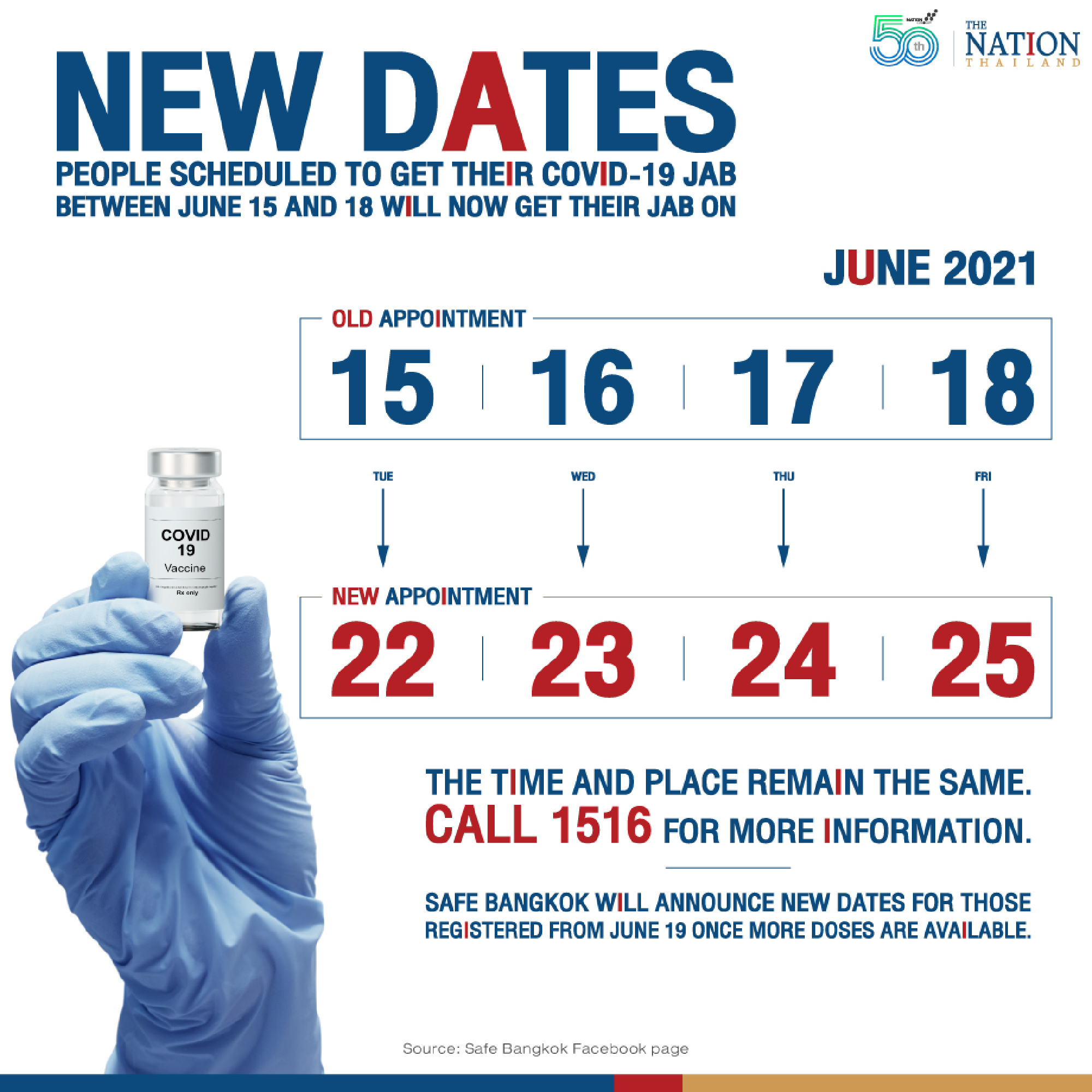 Bangkok jab rollout resumes as 100,000 doses arrive