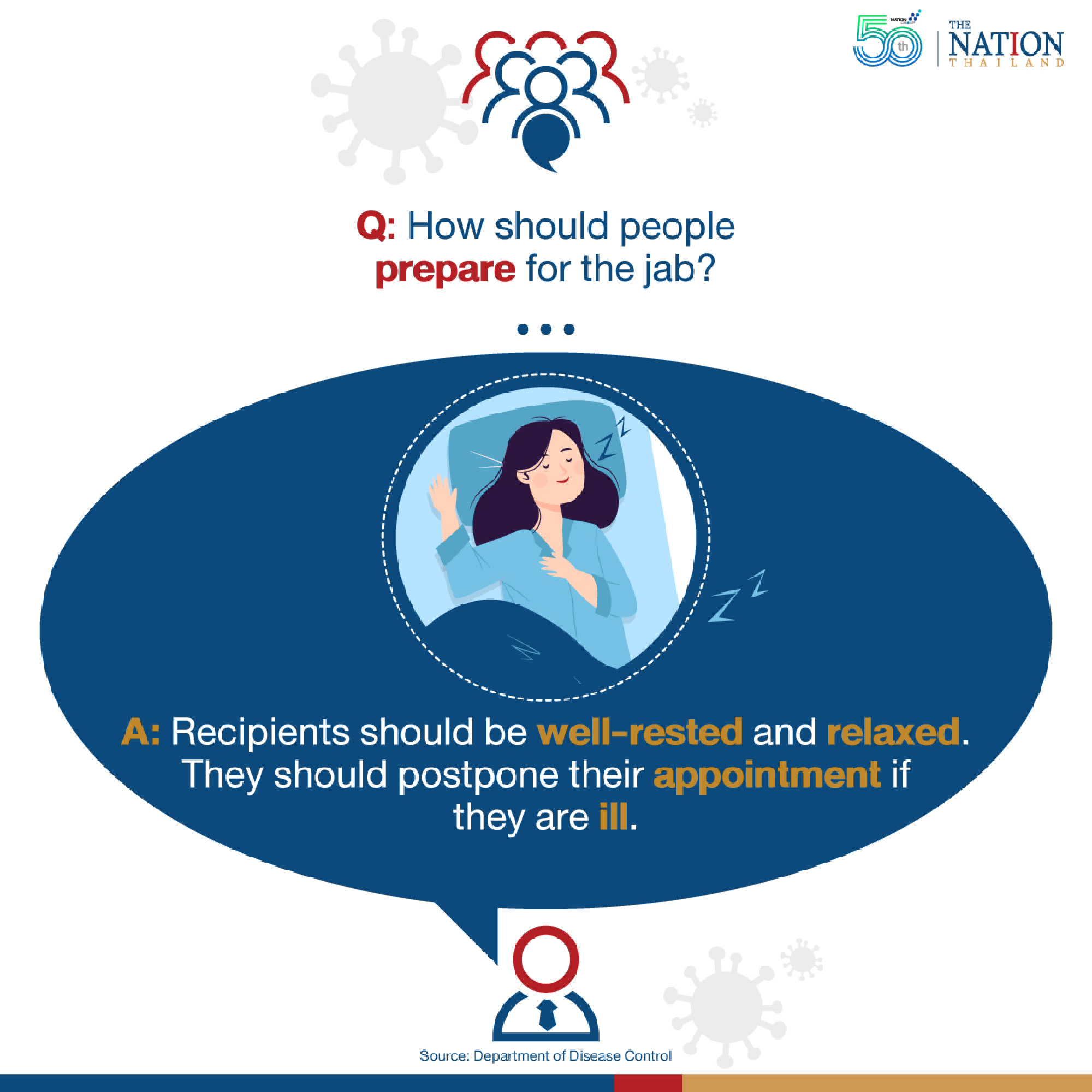 Some questions about Covid-19 jab answered