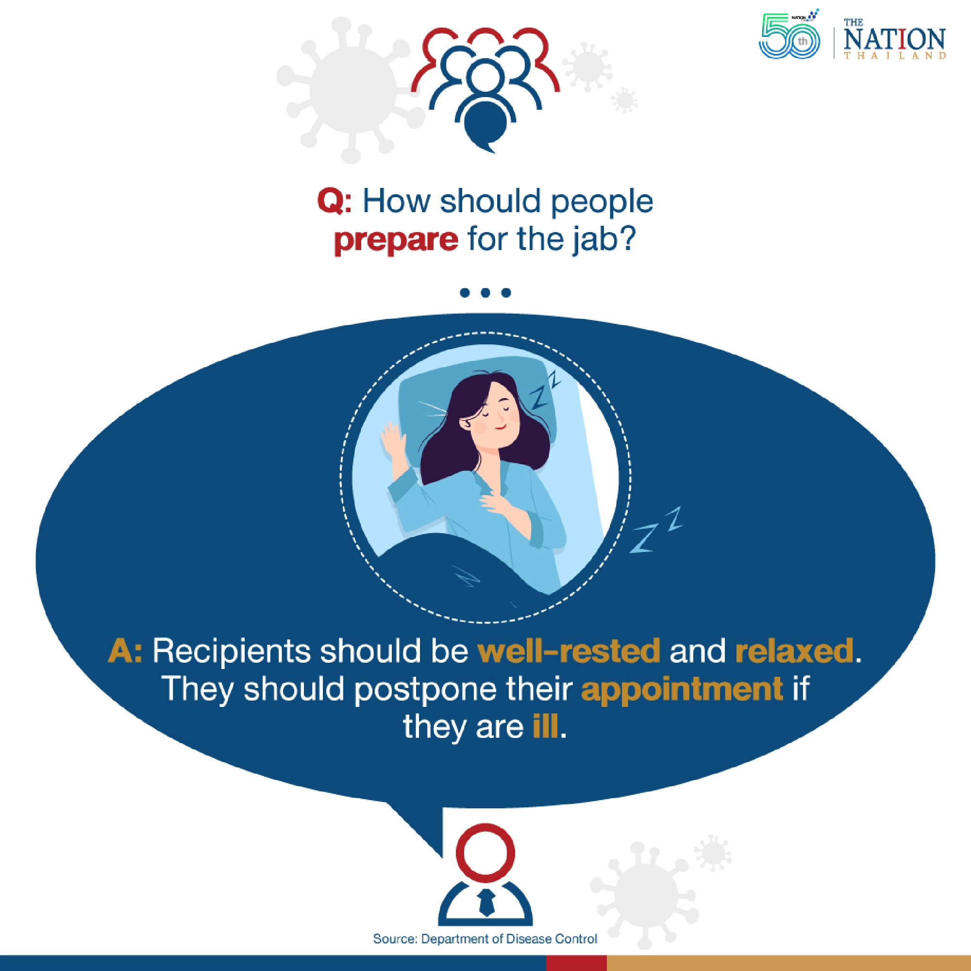 Some questions about Covid-19 jab answered