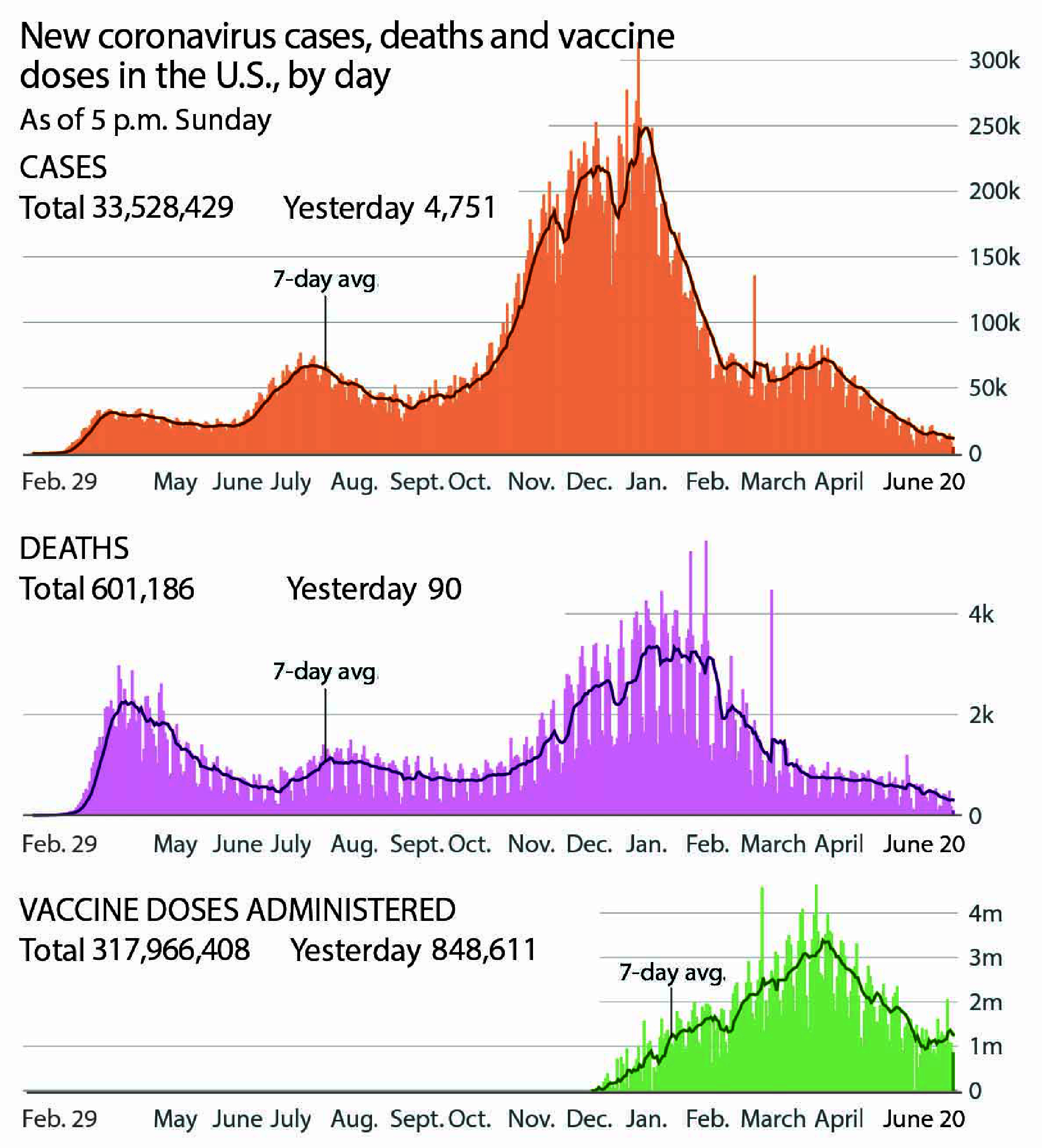 Scientists battle over the ultimate origin story: Where did the coronavirus come from?