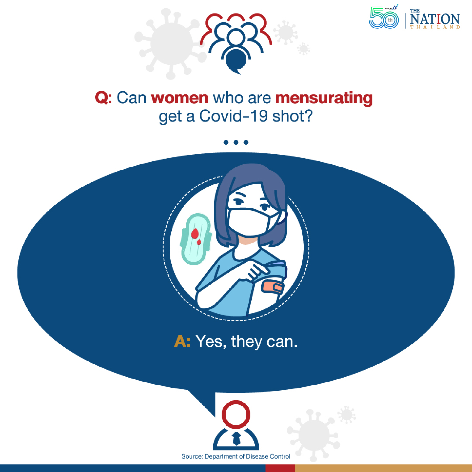 Some questions about Covid-19 jab answered