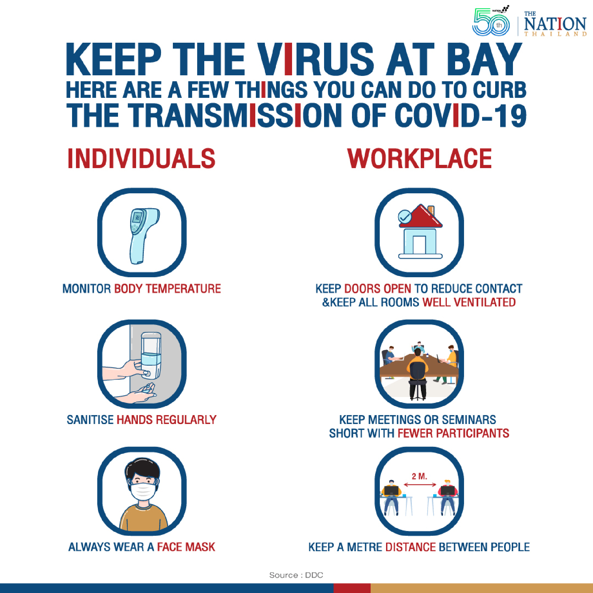 Staying safe from Covid at work